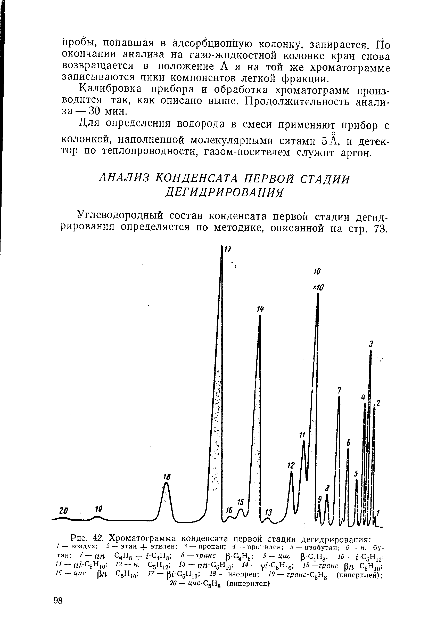 Углеводородный состав конденсата первой стадии дегидрирования определяется по методике, описанной на стр. 73.