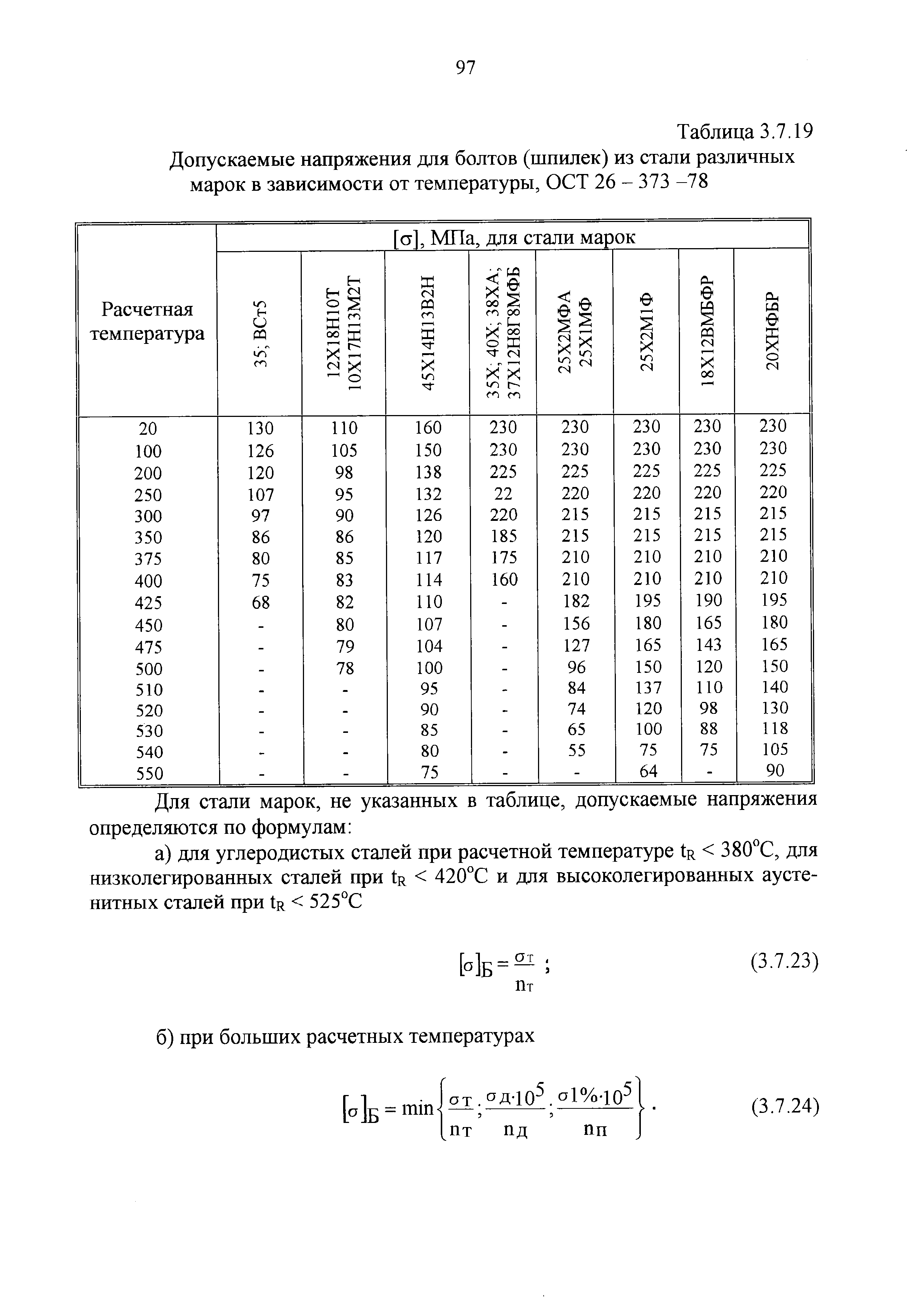 Напряжение стали. Нормативное допускаемое напряжение сталь 35х. Допускаемое напряжение для стали 30х13. Допускаемые напряжения для 15х5м. Допускаемые напряжения для стали 40х.