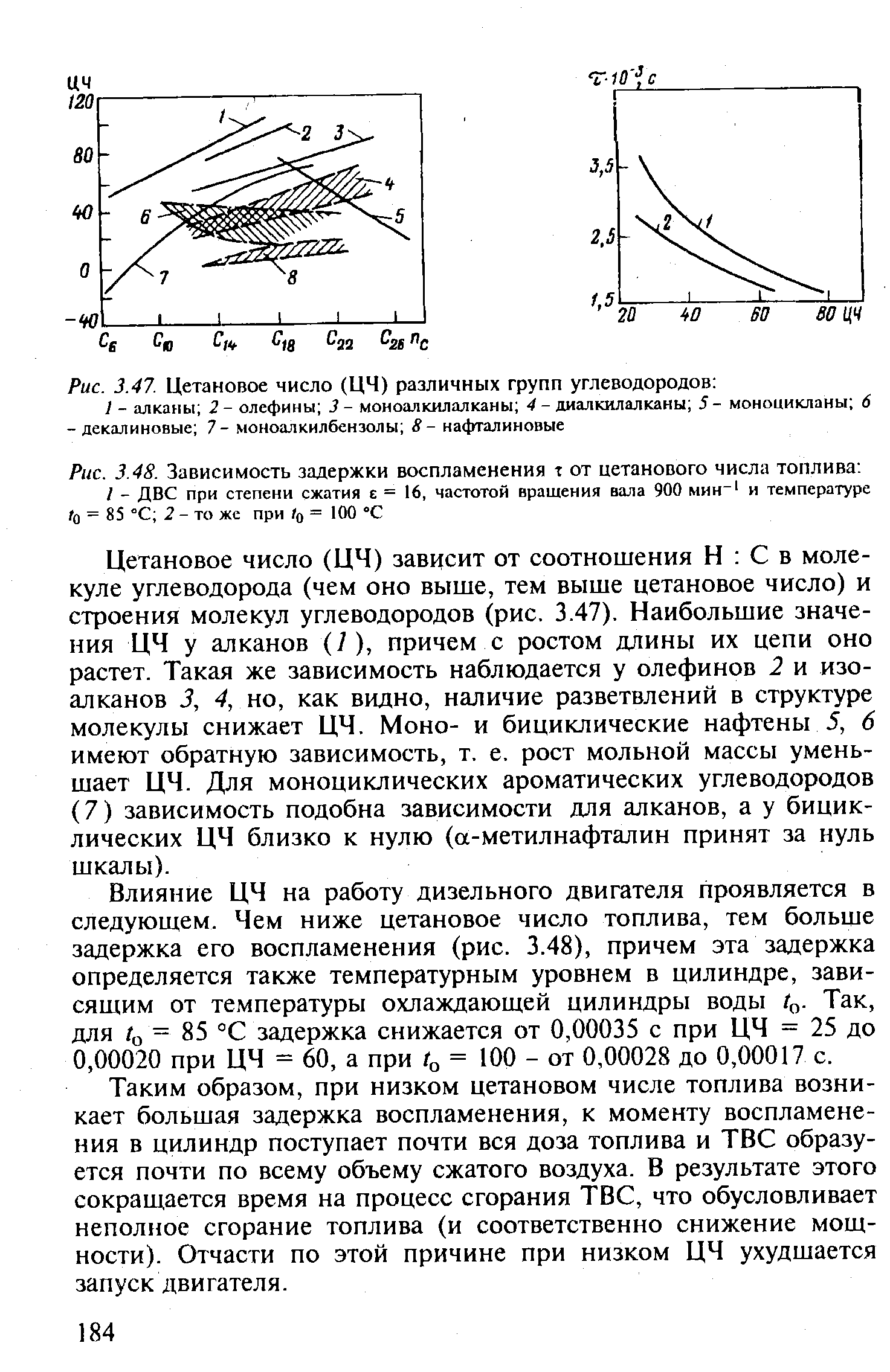 Цетановое число