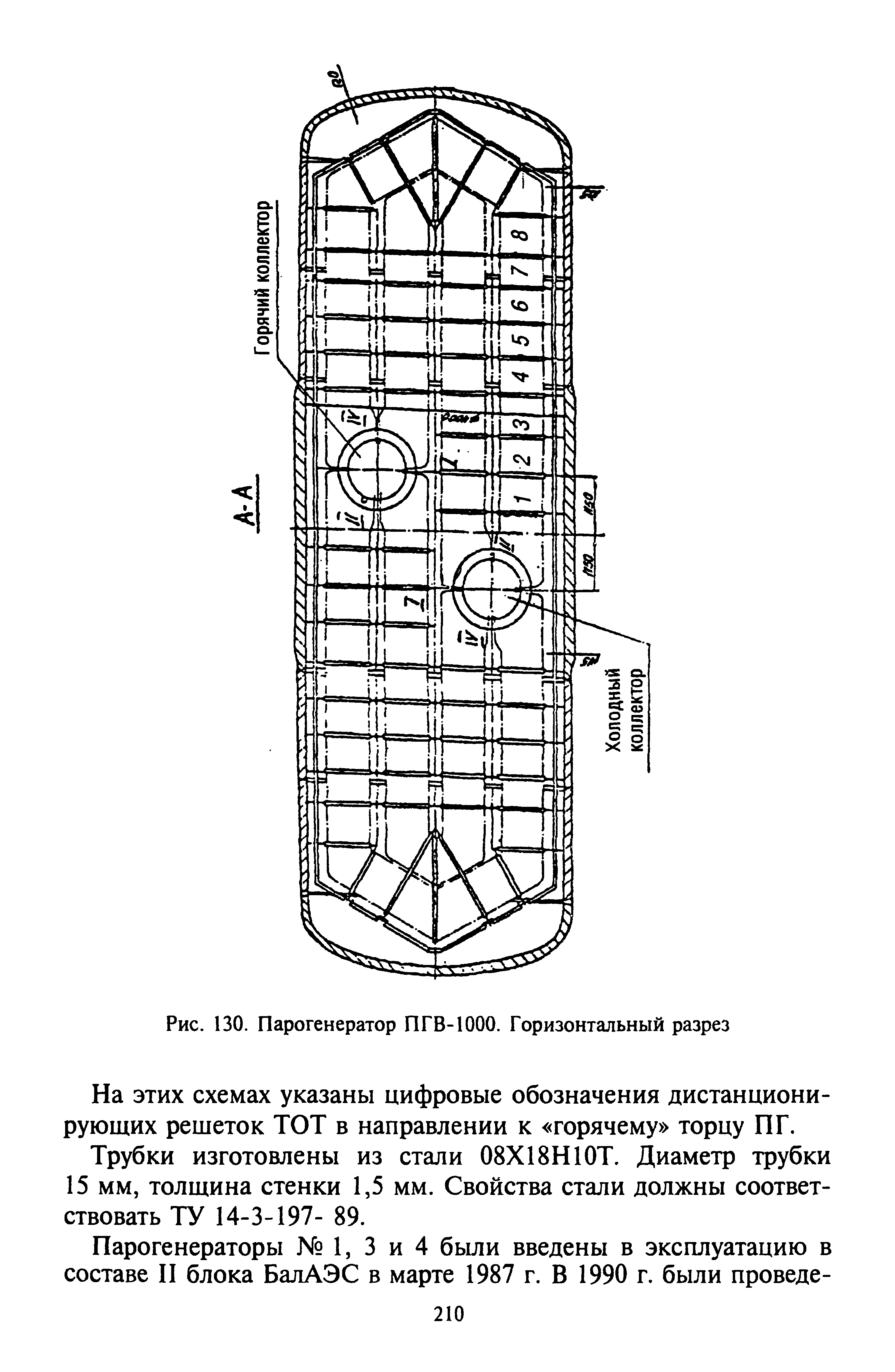 Чертеж пгв 1000