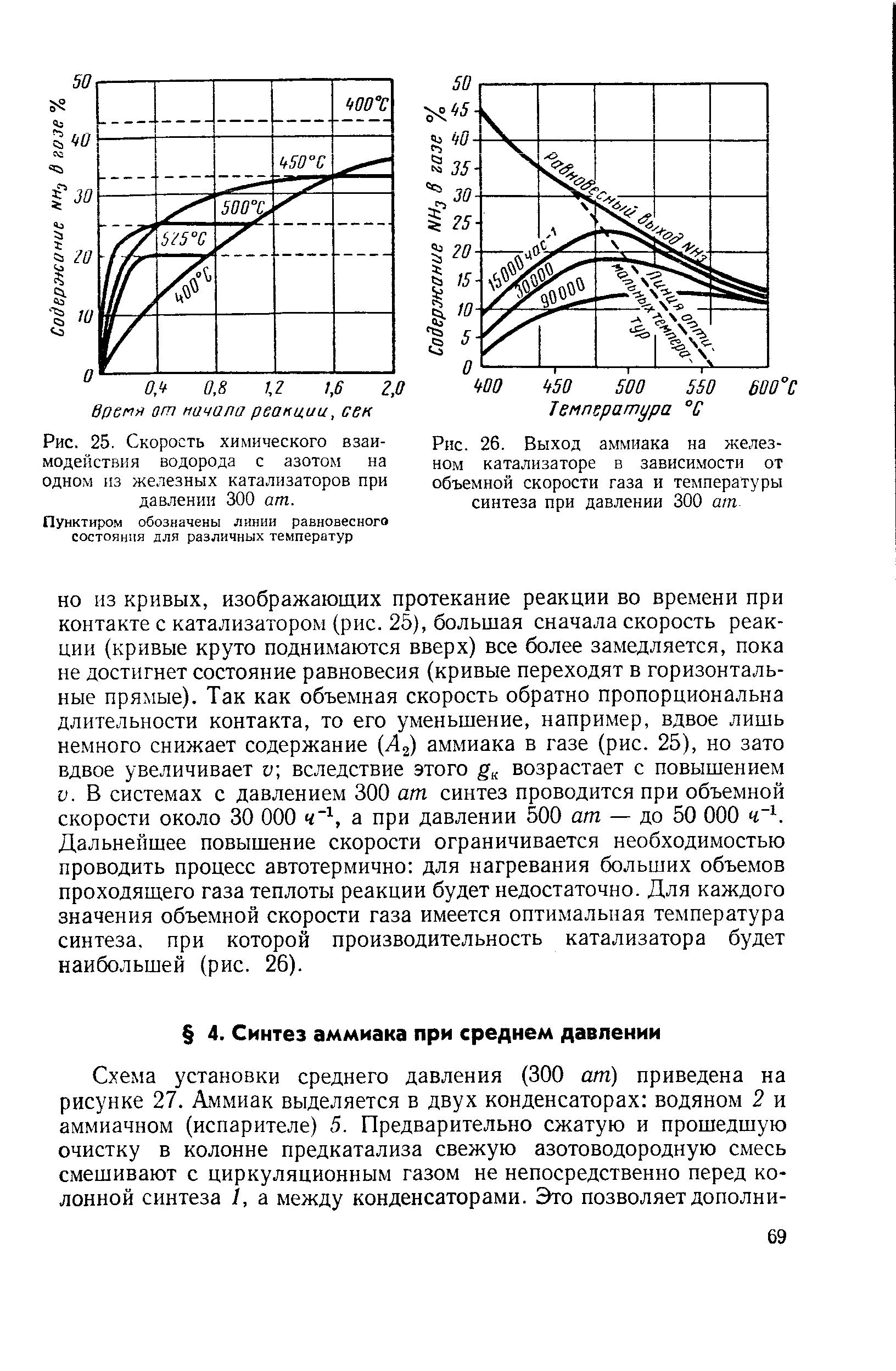 Выход аммиака. Зависимость аммиака от объемной скорости. Зависимость объемной скорости от давления Синтез аммиака. Температура на выходе катализатора. Зависимость катализаторов от температуры.