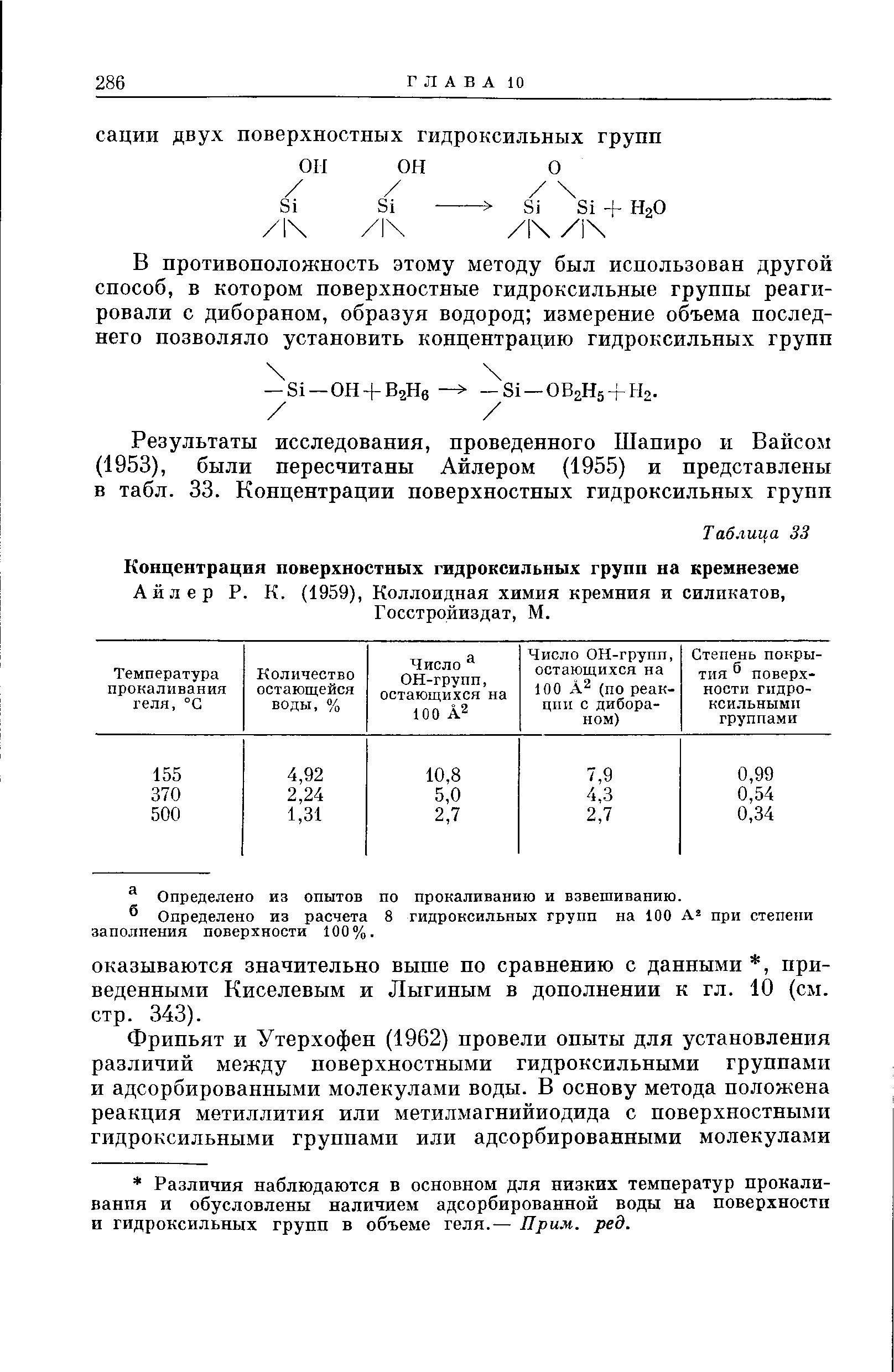 Айлер Р. К. (1959), Коллоидная химия кремния и силикатов, Госстройиздат, М.
