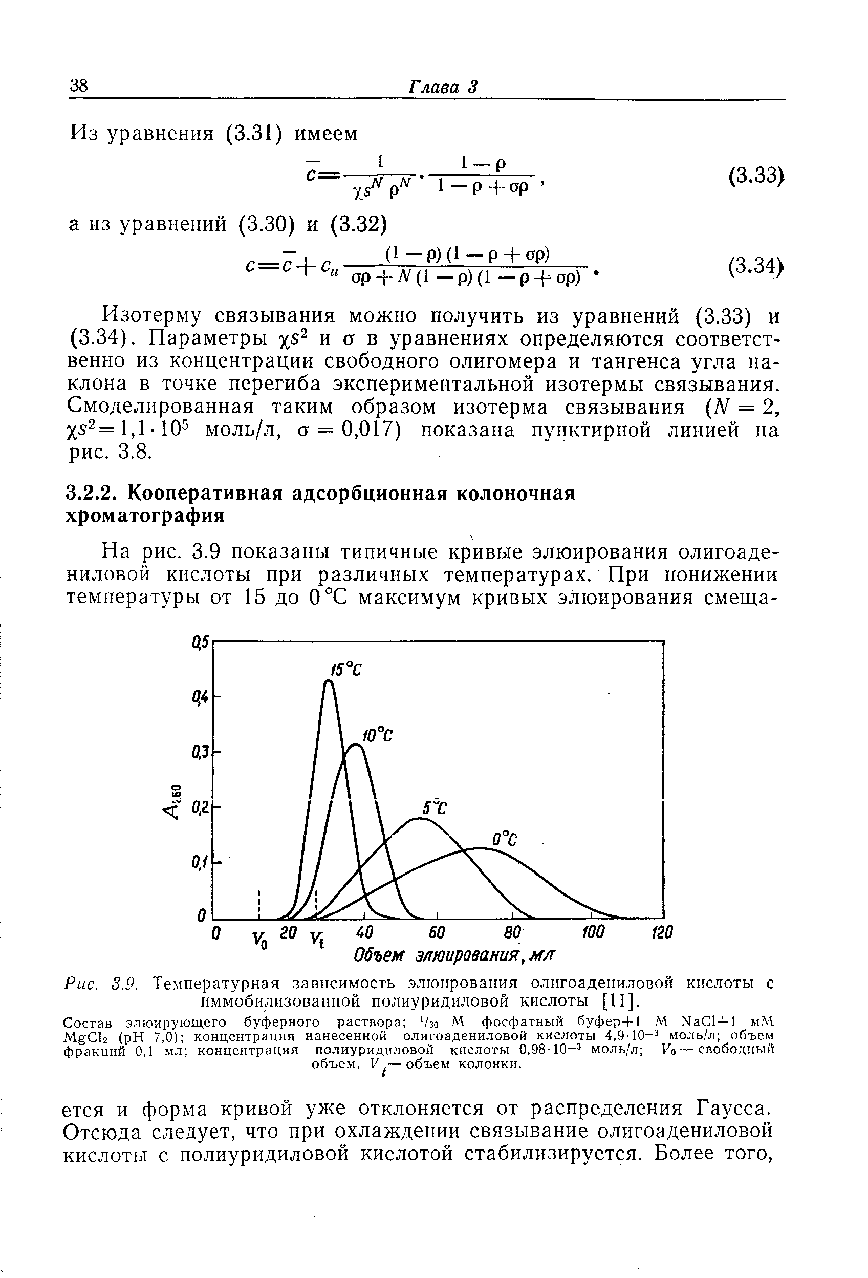 Изотерму связывания можно получить из уравнений (3.33) и (3.34). Параметры и а в уравнениях определяются соответственно из концентрации свободного олигомера и тангенса угла наклона в точке перегиба экспериментальной изотермы связывания. Смоделированная таким образом изотерма связывания (Л = 2, Х52=1,1-10 моль/л, а == 0,017) показана пунктирной линией на рис. 3.8.