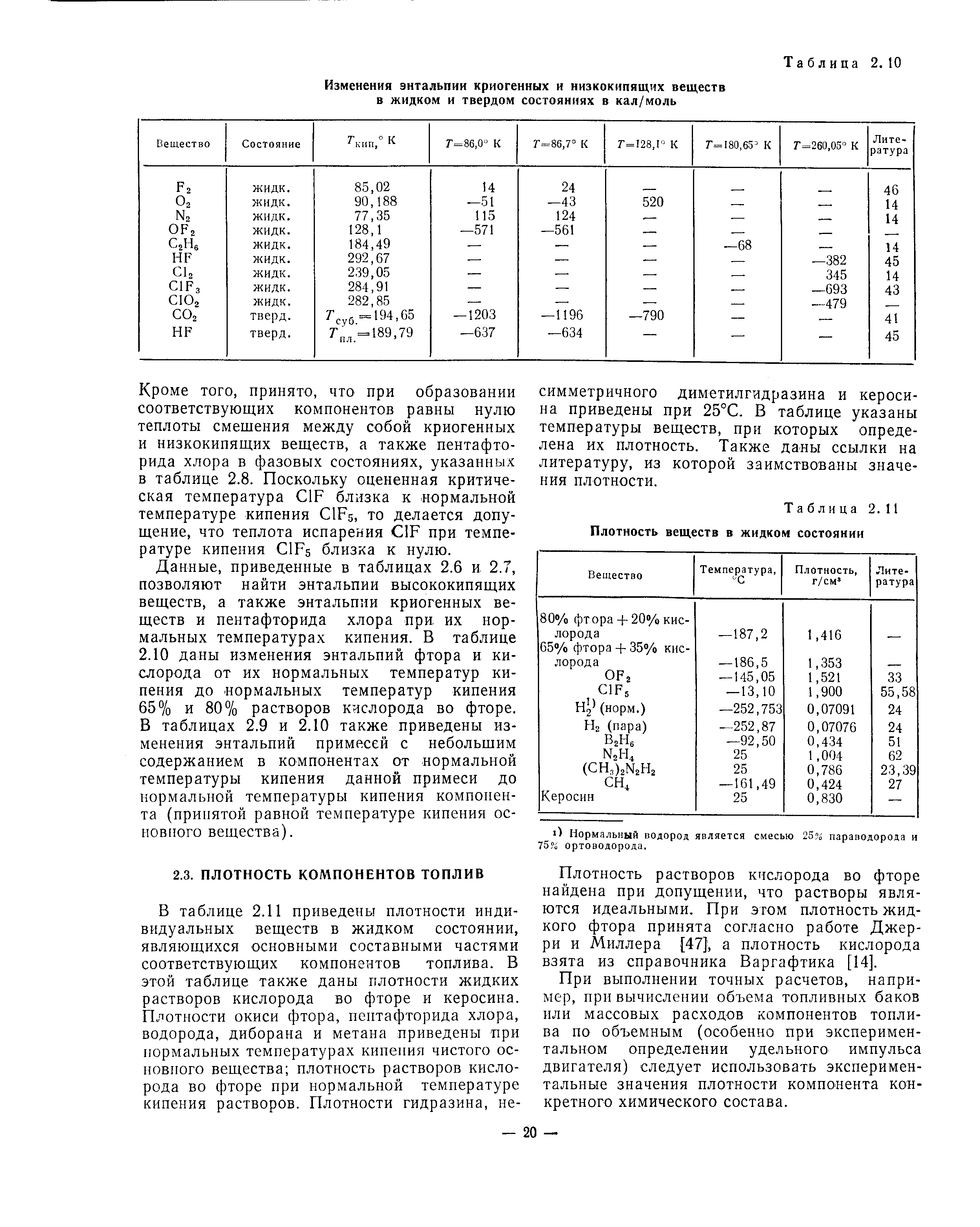 Нормальная температура кипения. Таблица плотности веществ. Плотность хлора в жидком состоянии. Плотность жидкого хлора. Плотность водорода в жидком состоянии.