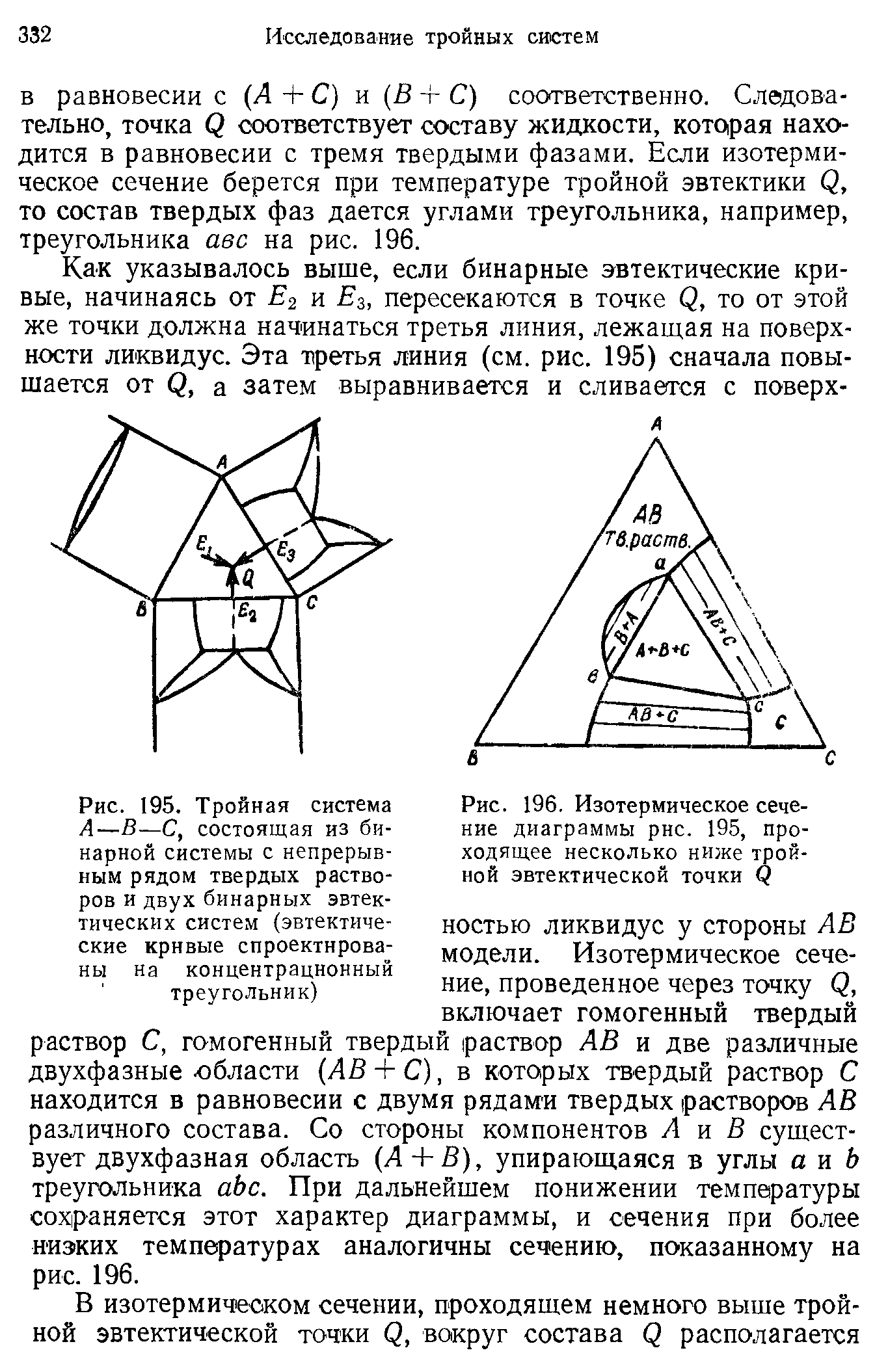 Изотермическое сечение тройной диаграммы