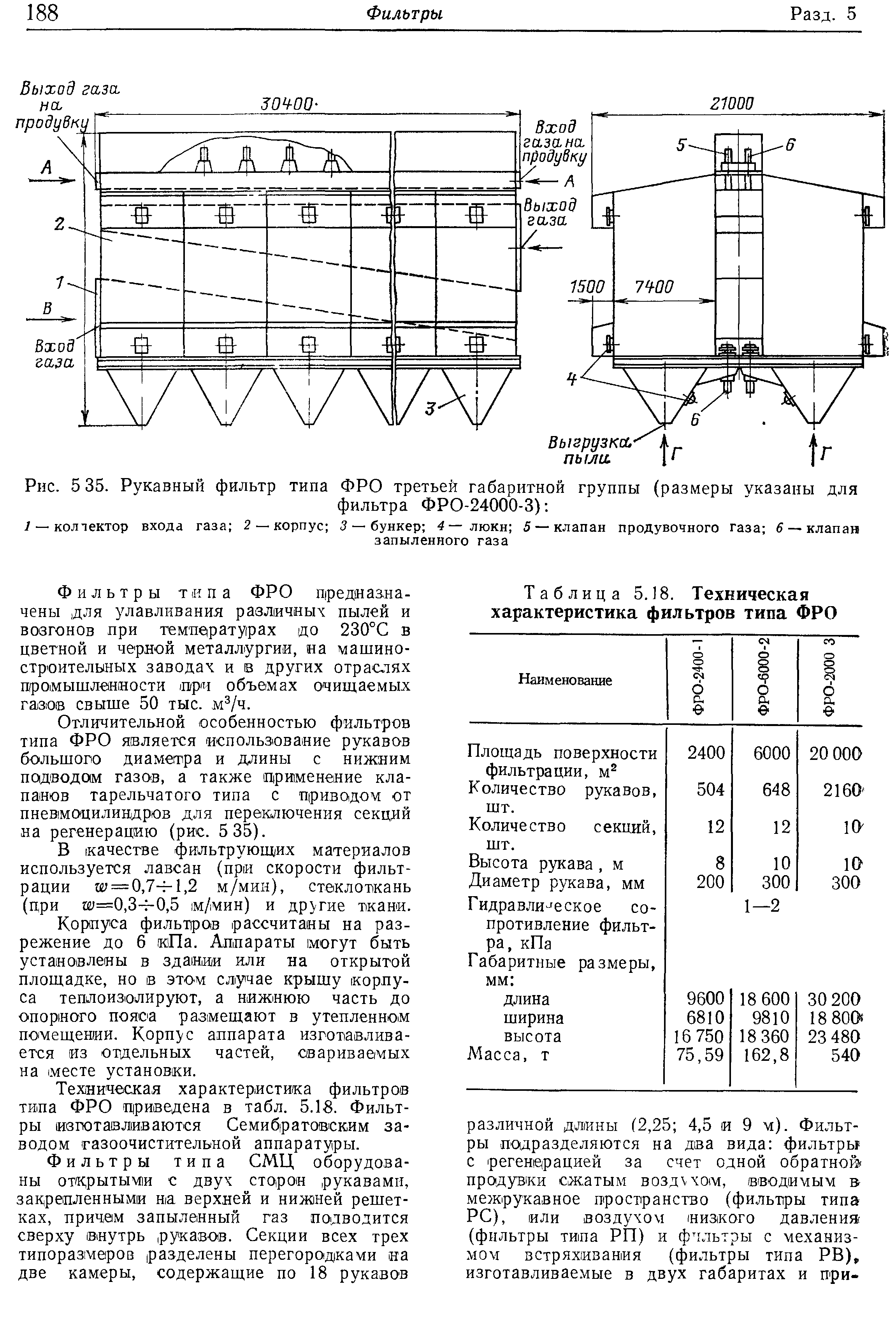 Параметры фильтра. Фильтр рукавный типа Фро. Рукавный фильтр типа Фро схема. Рукавный фильтр ФВ-60. Рукавный фильтр Тип Фро 6000.