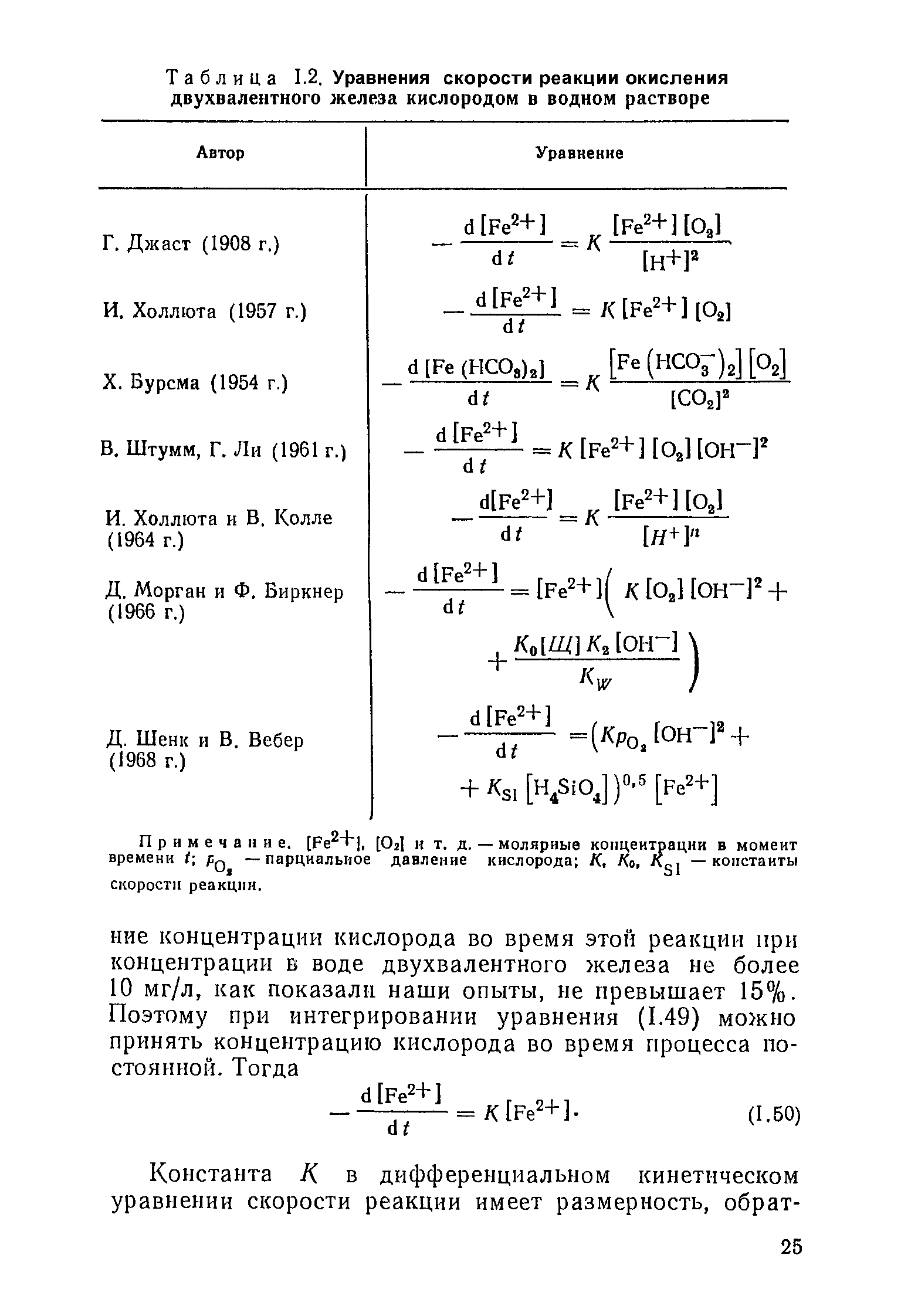 Скорость окисления железа. Реакция окисления железа кислородом. Уравнение окисления железа. Получение реакции окисления железа кислородом. Реакция железа с кислородом уравнение.