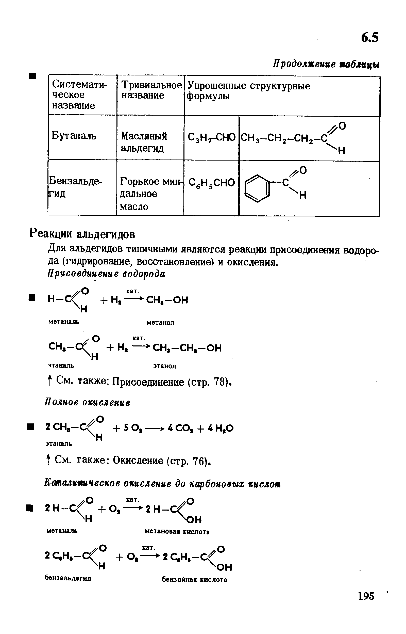 Для альдегидов типичными являются реакции присоединшия водорода (гидрирование, восстановление) и окисления.