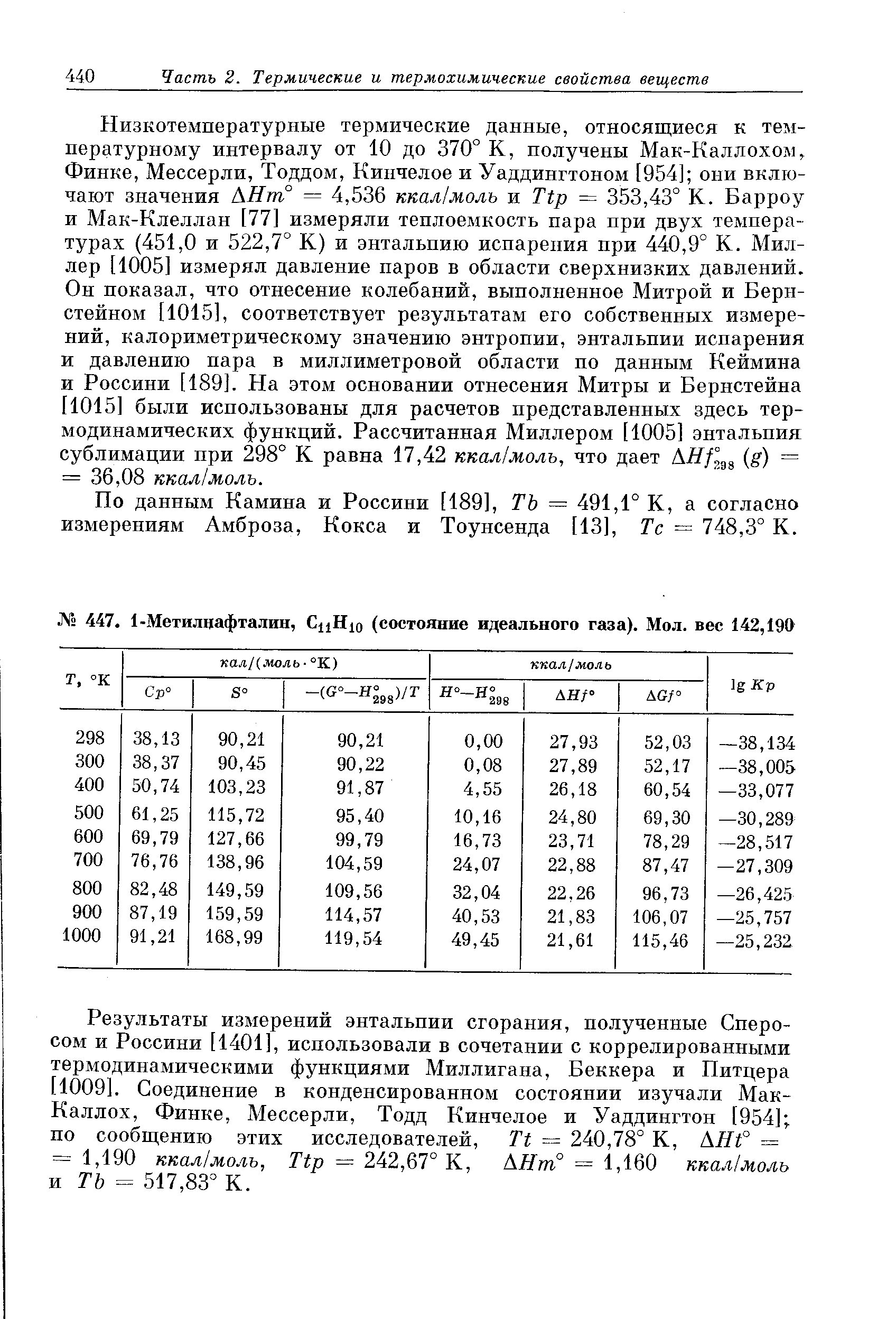 По данным Камина и Россини [189], ТЪ = 491,1° К, а согласно измерениям Амброза, Кокса и Тоунсенда [13], Тс = 748,3° К.