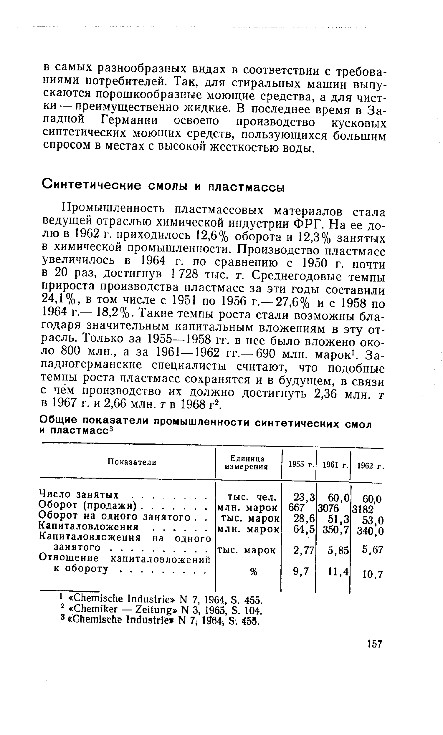 Показатели Единица измерения 1955 г. 1961 г. 1962 г.