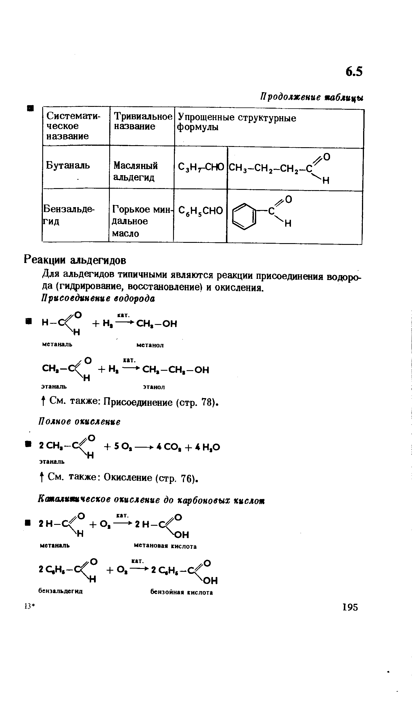 Для альдегидов типичными являются реакции присоединения водорода (гидрирование, восстановление) и окисления.
