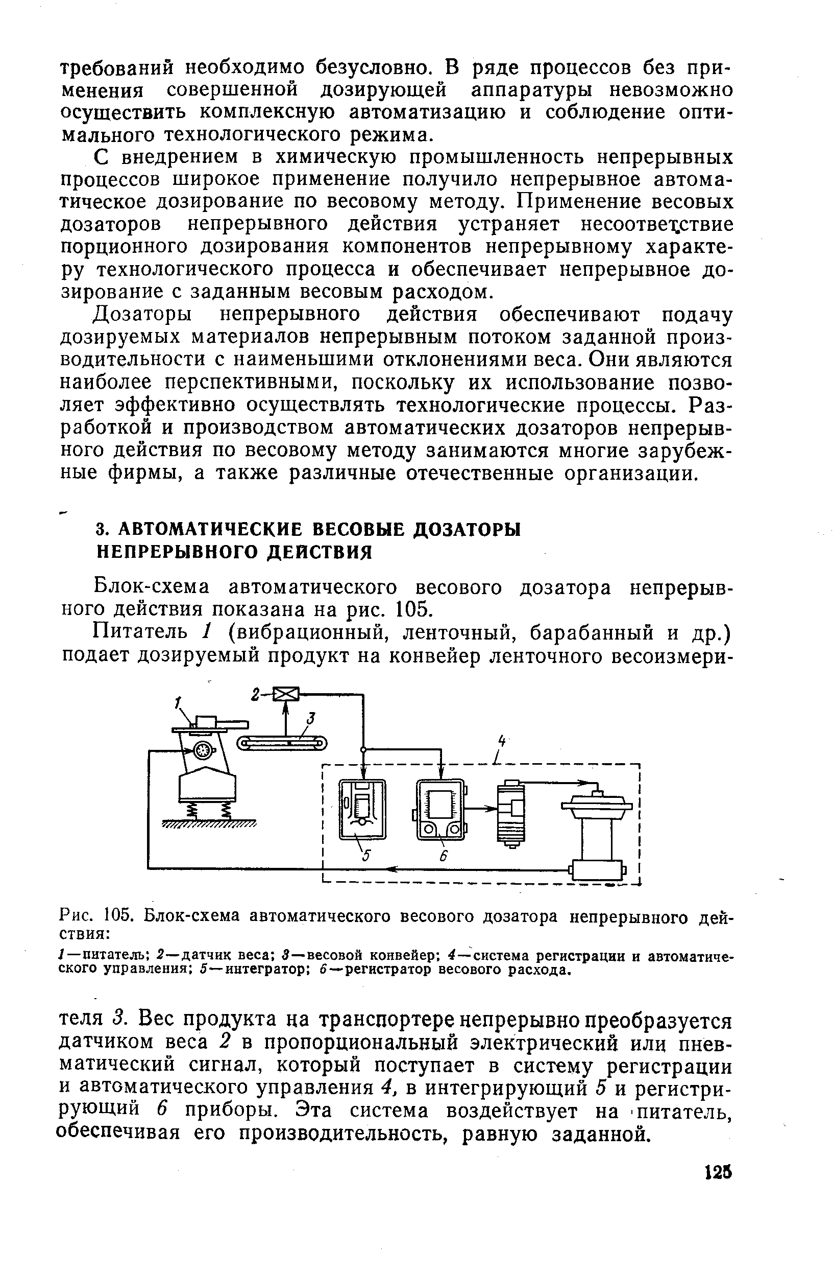 Блок-схема автоматического весового дозатора непрерывного действия показана на рис. 105.