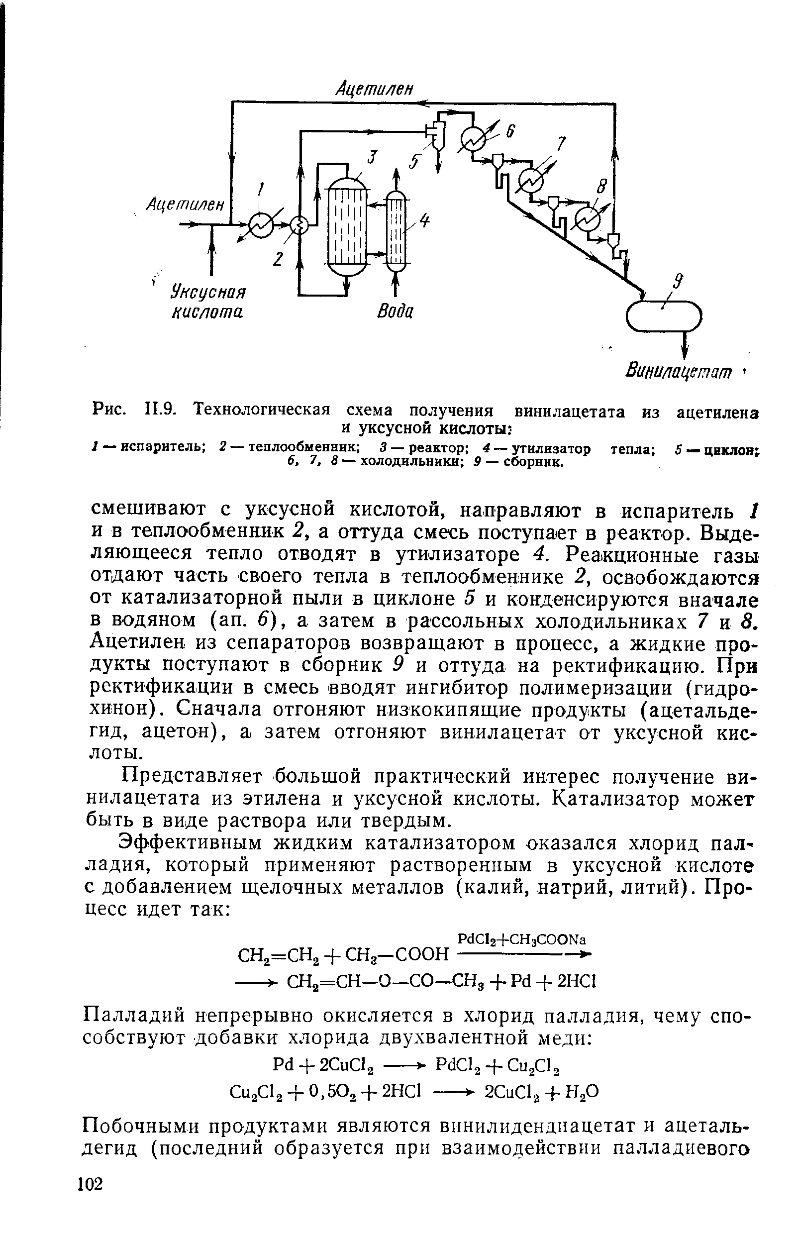 Технологическая схема производства ацетилена из карбида кальция