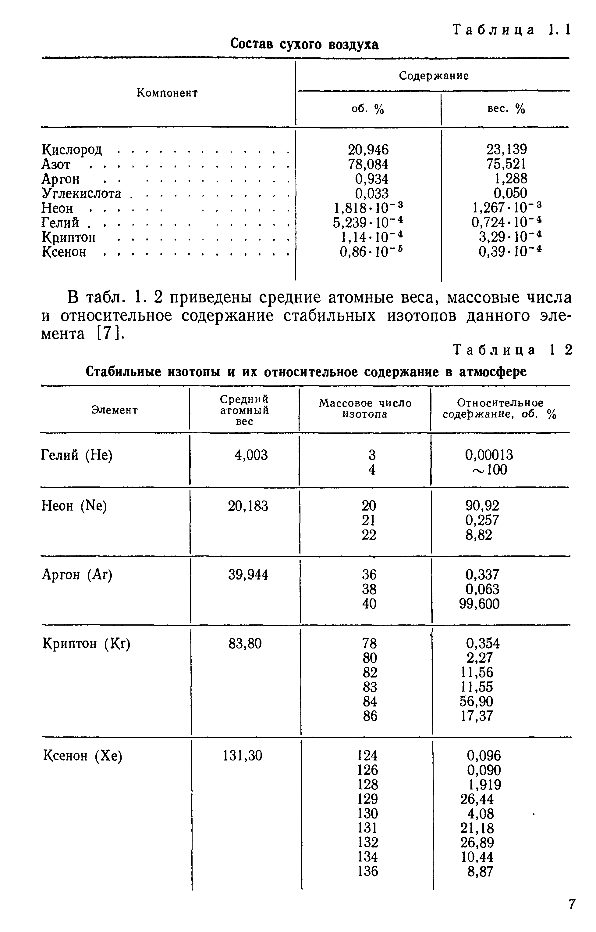 В табл. 1. 2 приведены средние атомные веса, массовые числа и относительное содержание стабильных изотопов данного элемента [7].