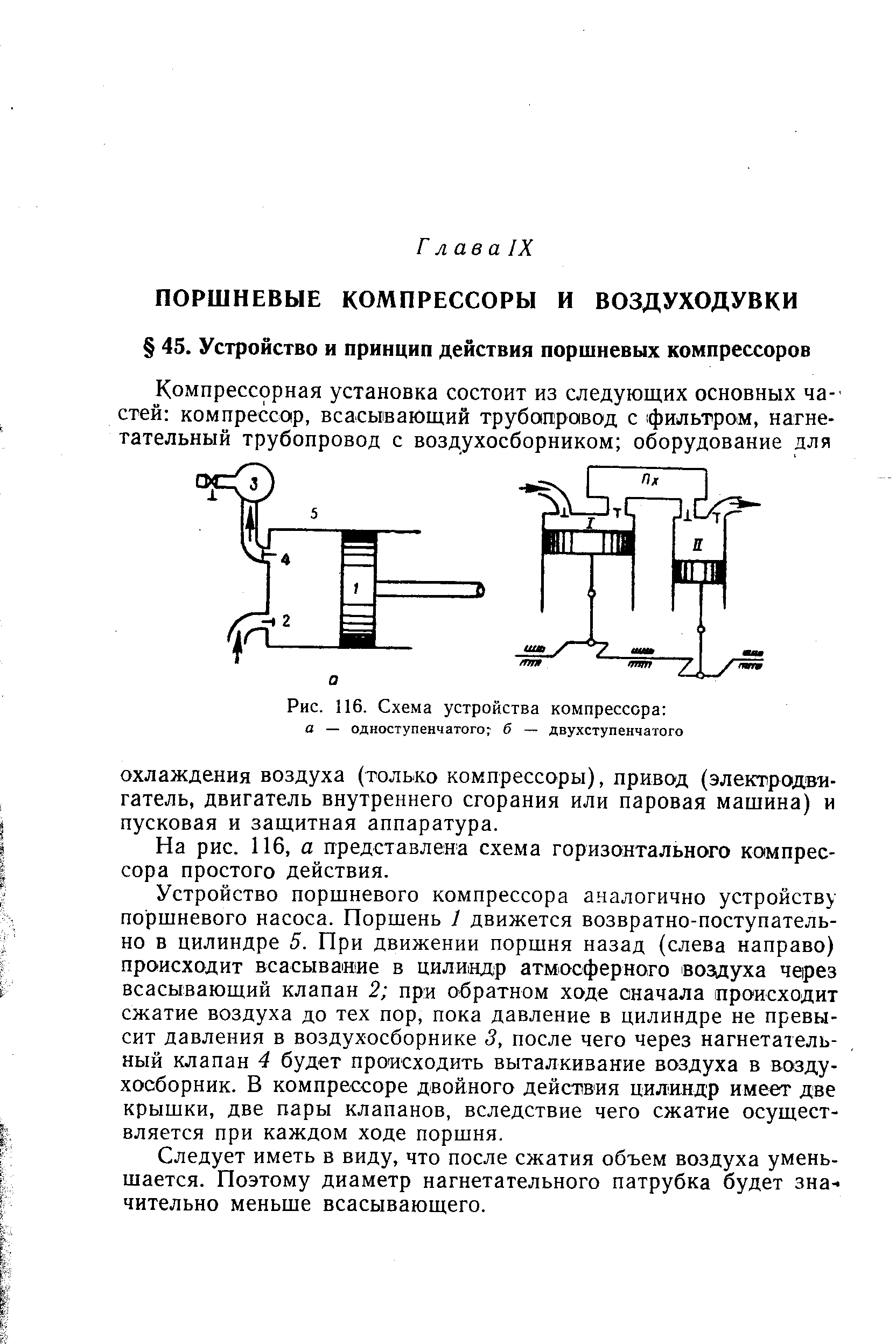На рис. 116, а представлена схема горизонтального компрессора простого действия.