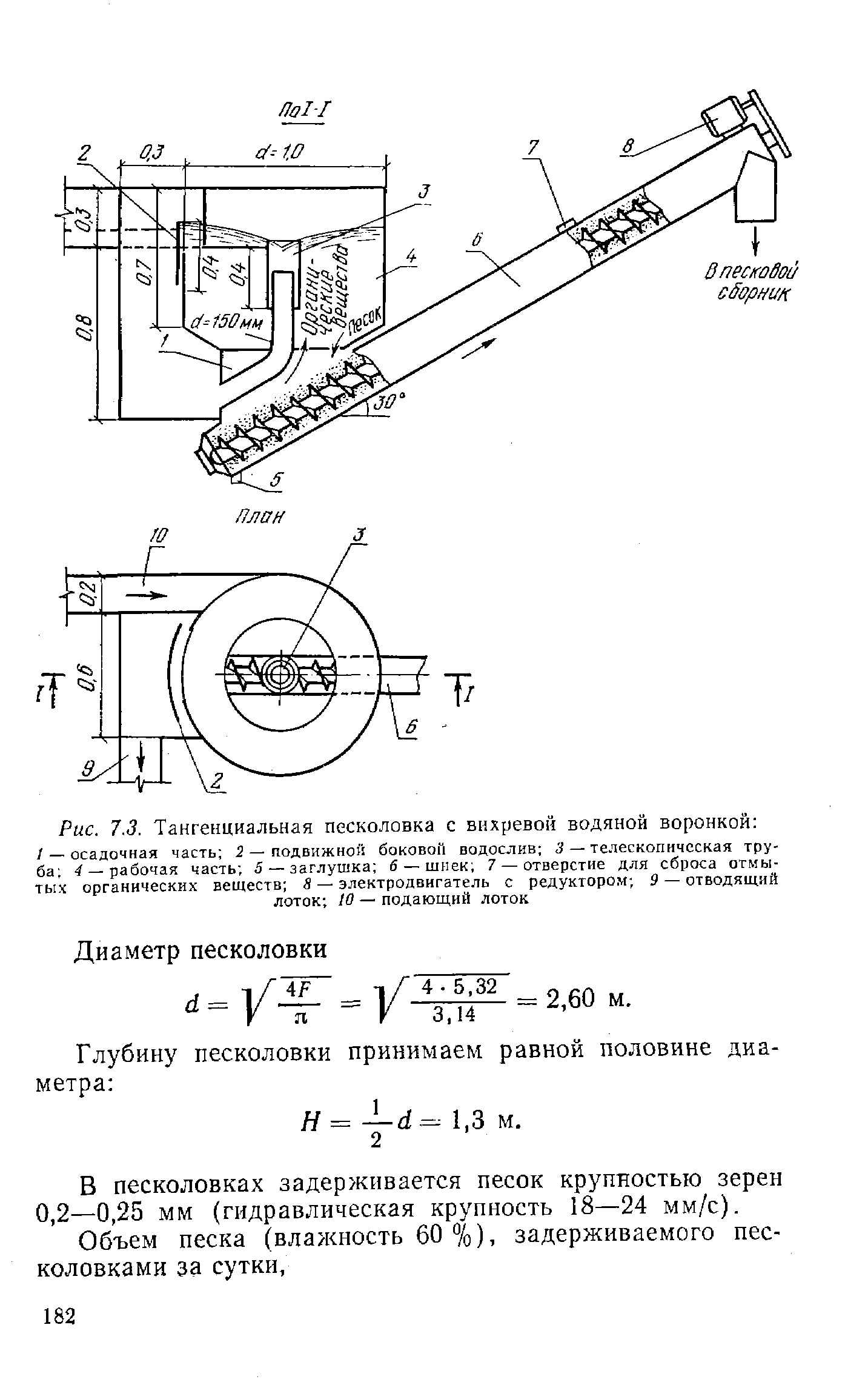 Песколовка тангенциальная схема