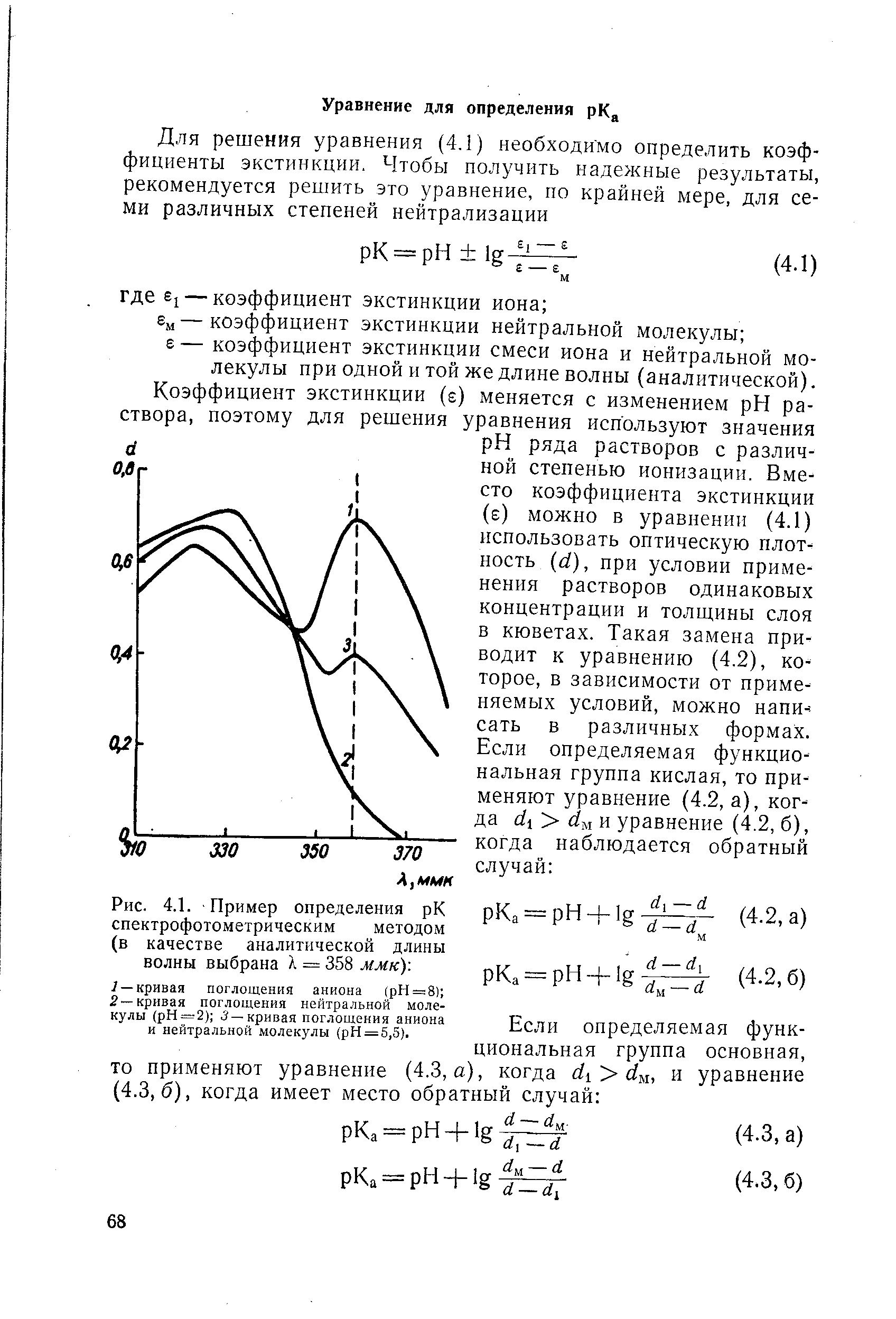 Кривая поглощения нейтральной молекулы (pH —2) 3 —кривая поглощения аниона и нейтральной молекулы (pH = 5,5).
