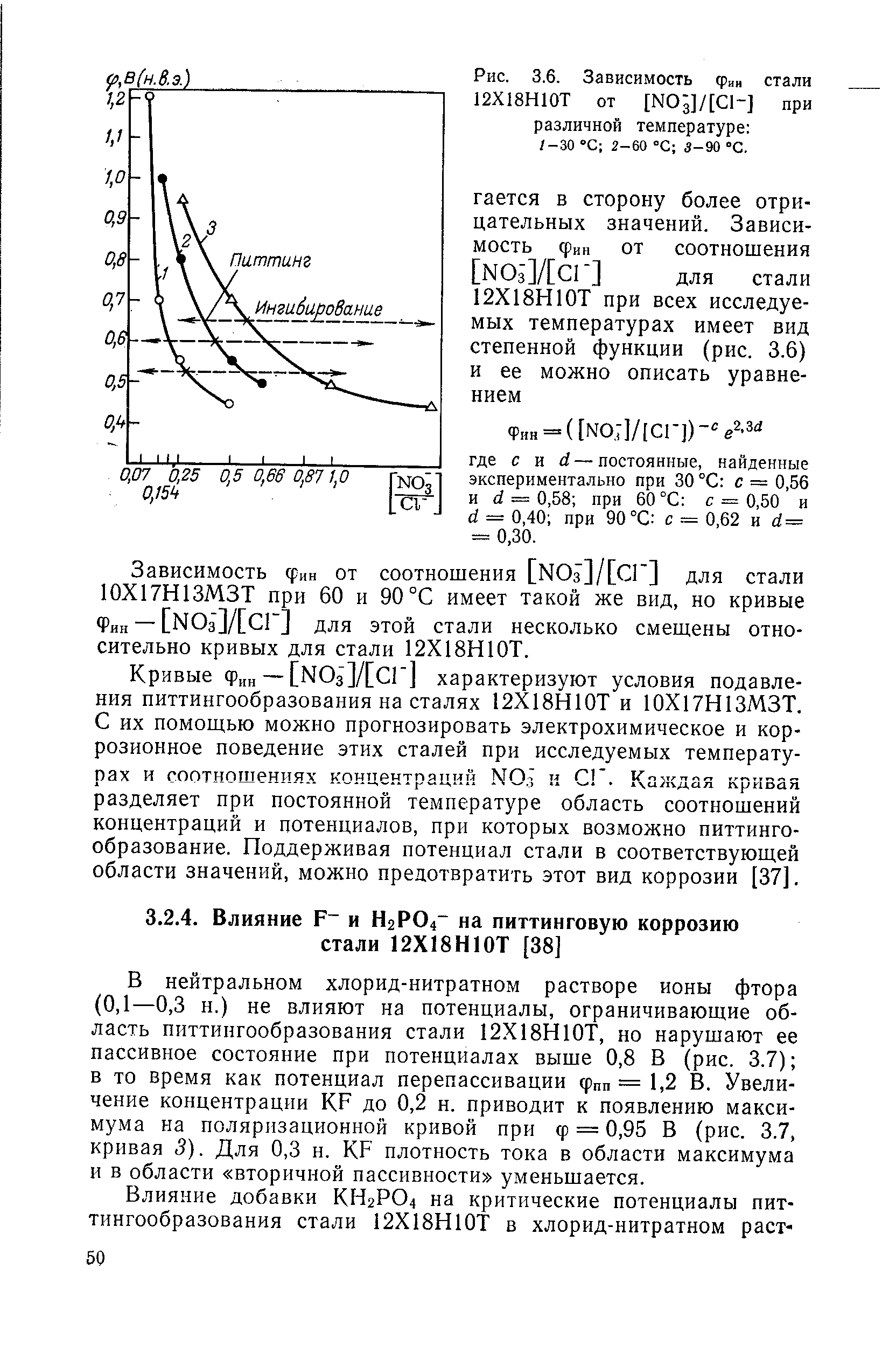 В нейтральном хлорид-нитратном растворе ионы фтора (0,1—0,3 н.) не влияют на потенциалы, ограничивающие область питтингообразования стали 12Х18Н10Т, но нарушают ее пассивное состояние при потенциалах выше 0,8 В (рис. 3.7) в то время как потенциал перепассивации фпп — 1,2 В. Увеличение концентрации KF до 0,2 н. приводит к появлению максимума на поляризационной кривой при ф = 0,95 В (рис. 3.7, кривая 5). Для 0,3 н. KF плотность тока в области максимума и в области вторичной пассивности уменьшается.