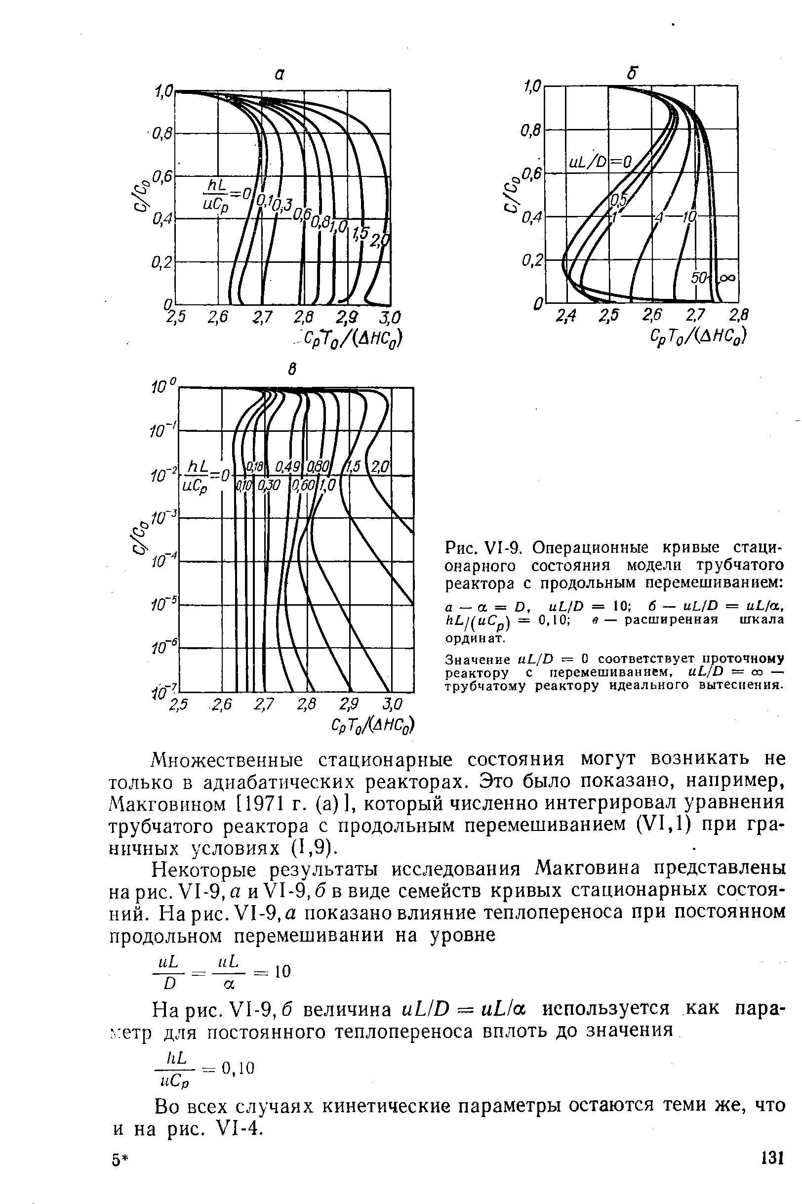 Множественные стационарные состояния могут возникать не только в адиабатических реакторах. Это было показано, например, Макговином [1971 г. (а)], который численно интегрировал уравнения трубчатого реактора с продольным перемешиванием (VI, 1) при граничных условиях (1,9).