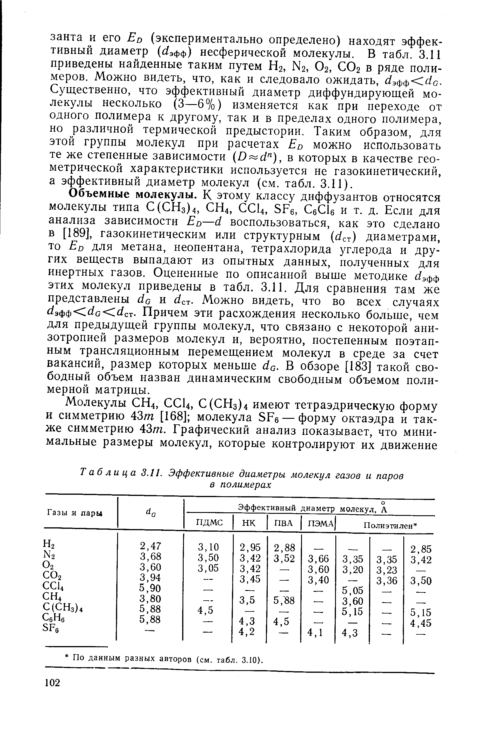 Эффективный диаметр. Газокинетический диаметр молекулы таблица. Эффективное сечение молекулы азота таблица. Газокинетический диаметр молекулы воздуха. Эффективный диаметр молекулы углекислого газа таблица.