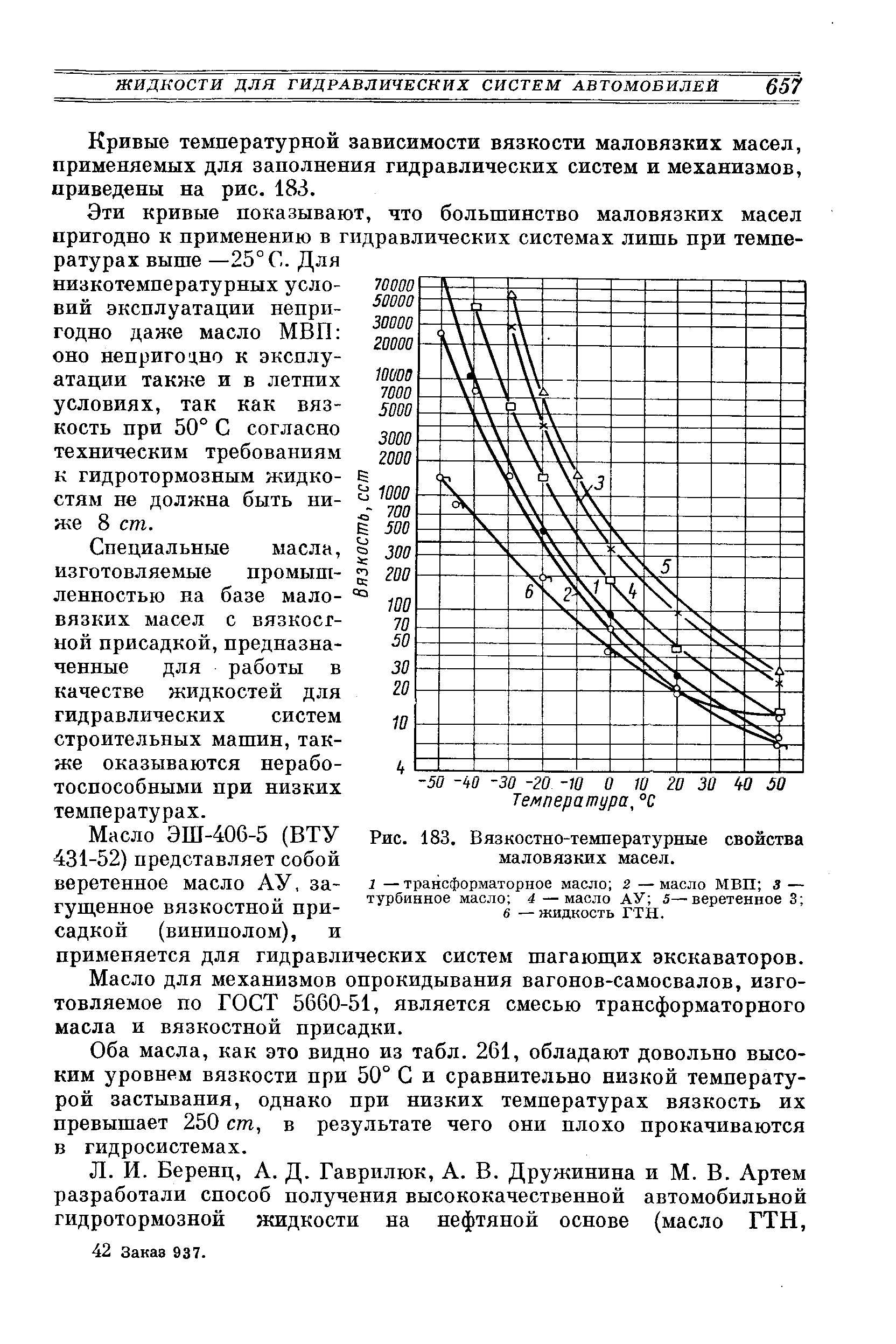 Турбинные масла характеристики. Таблица вязкости трансформаторного масла от температуры. Вязкость трансформаторного масла от температуры. Коэффициент вязкости трансформаторного масла. Кинематический коэффициент вязкости трансформаторного масла.