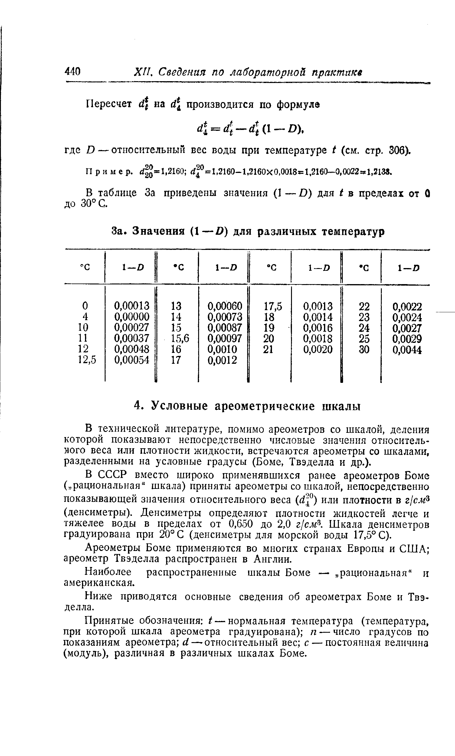 В таблице За приведены значения (1 — D) для t в пределах от Q до 30° С.