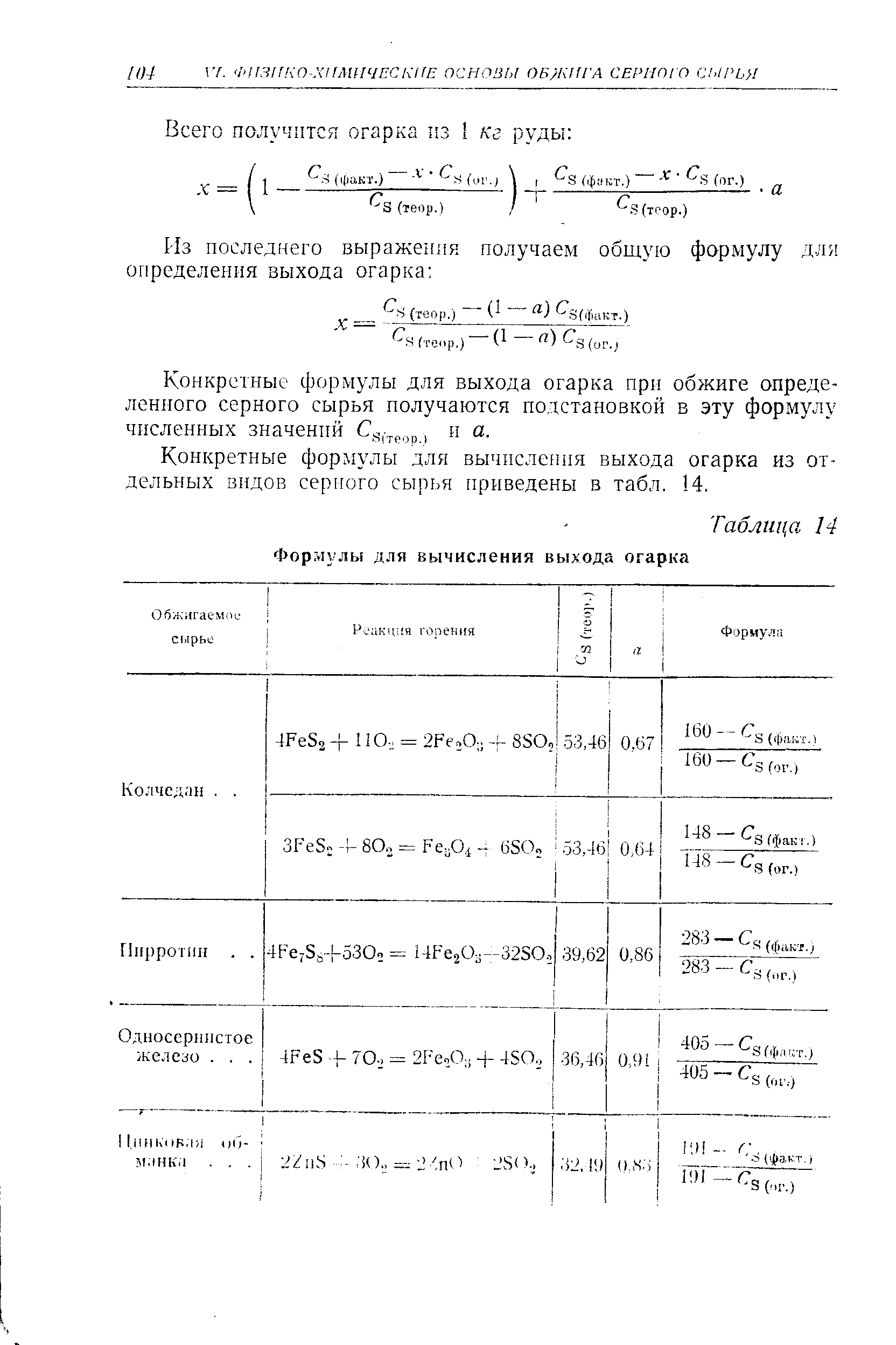 Конкретные формулы для выхода огарка при обжиге определенного серного сырья получаются подстановкой в эту формулу численных значений , и а.