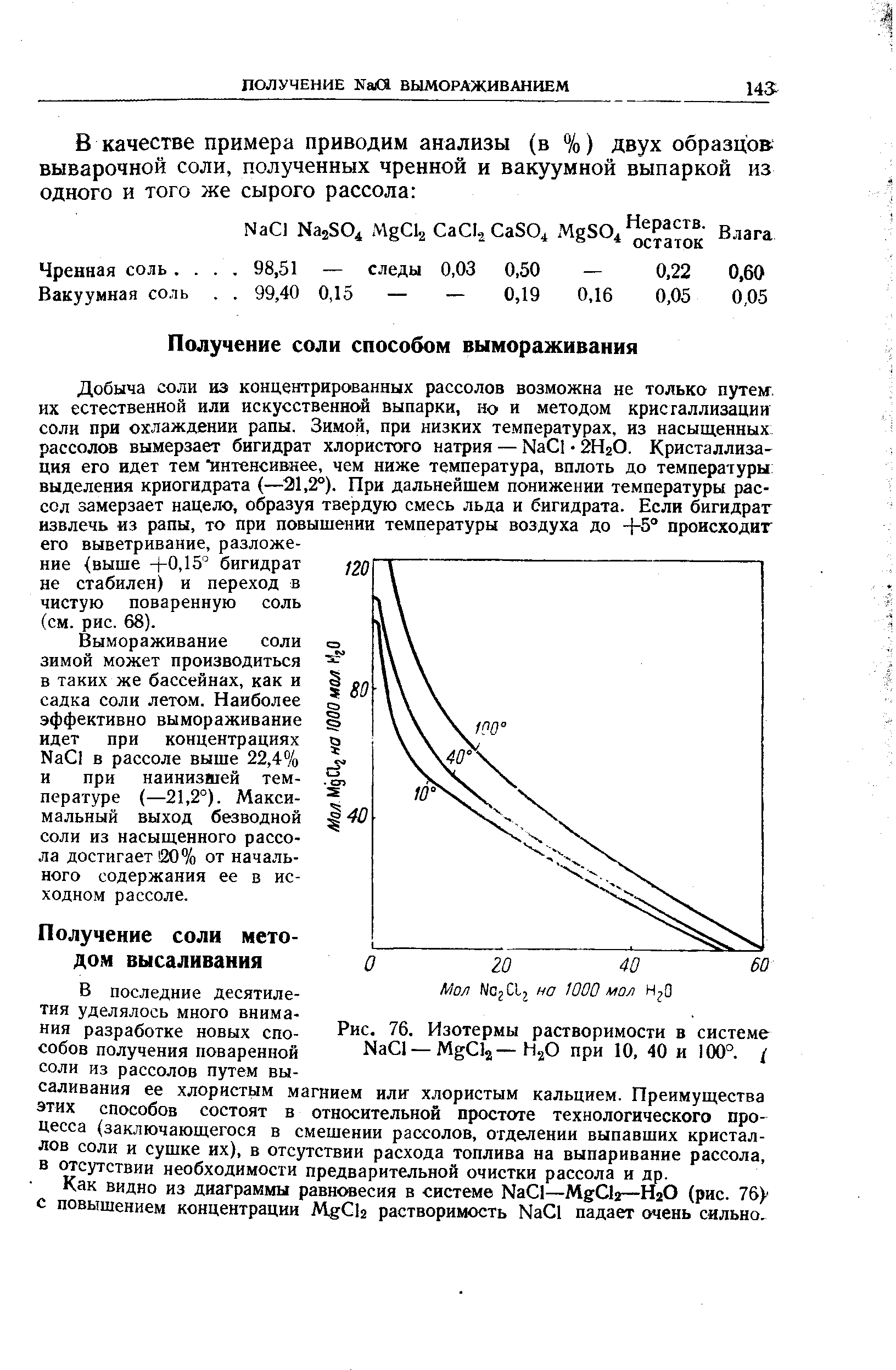 Как видно из диаграммы равновесия в системе Na l—Mg la—Н2О (рис. 7б с повышением концентрации Mg b растворимость Na l падает очень сильно.