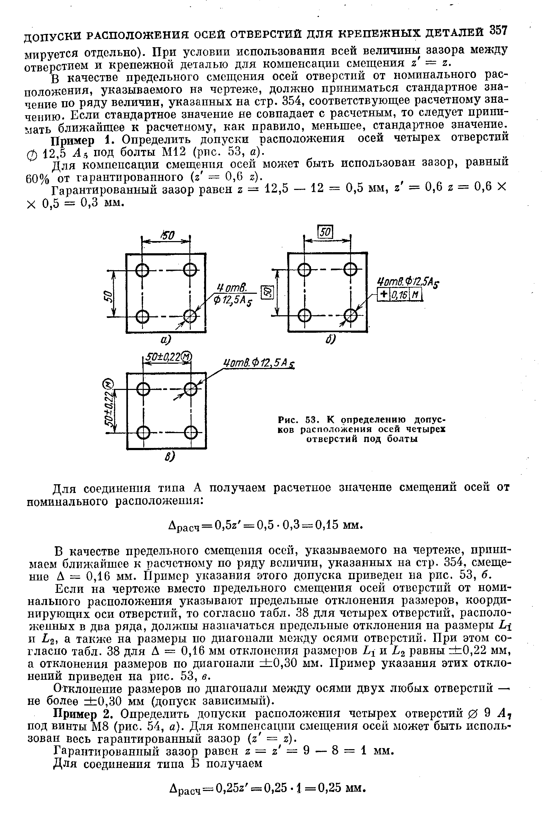 Схема расположения отверстий