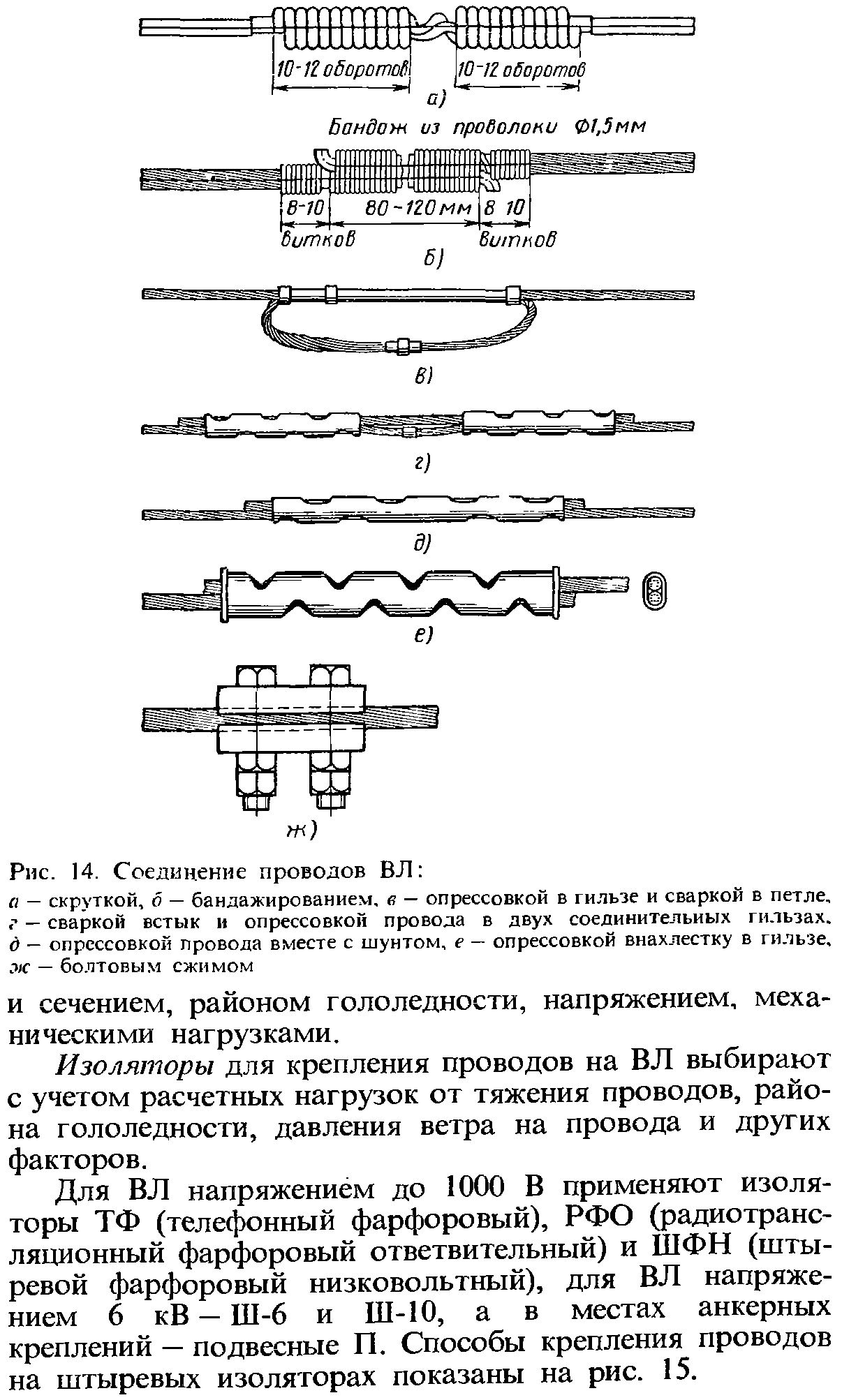 Какие существуют способы соединения проводов на вл Соединение проводов ВЛ - Справочник химика 21