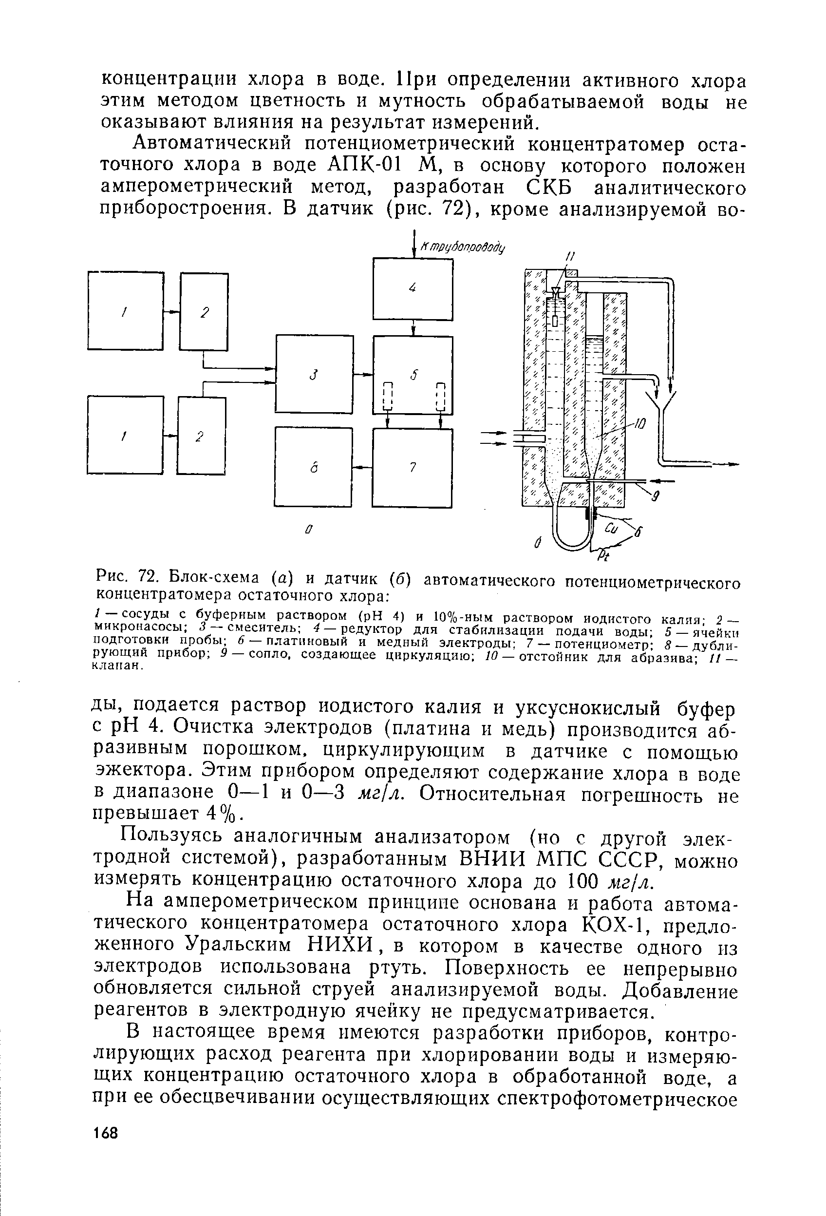 Методика хлора. Блок схема хлора. Принцип действия концентратомеров. Остаточный хлор. Концентратомер Бора.