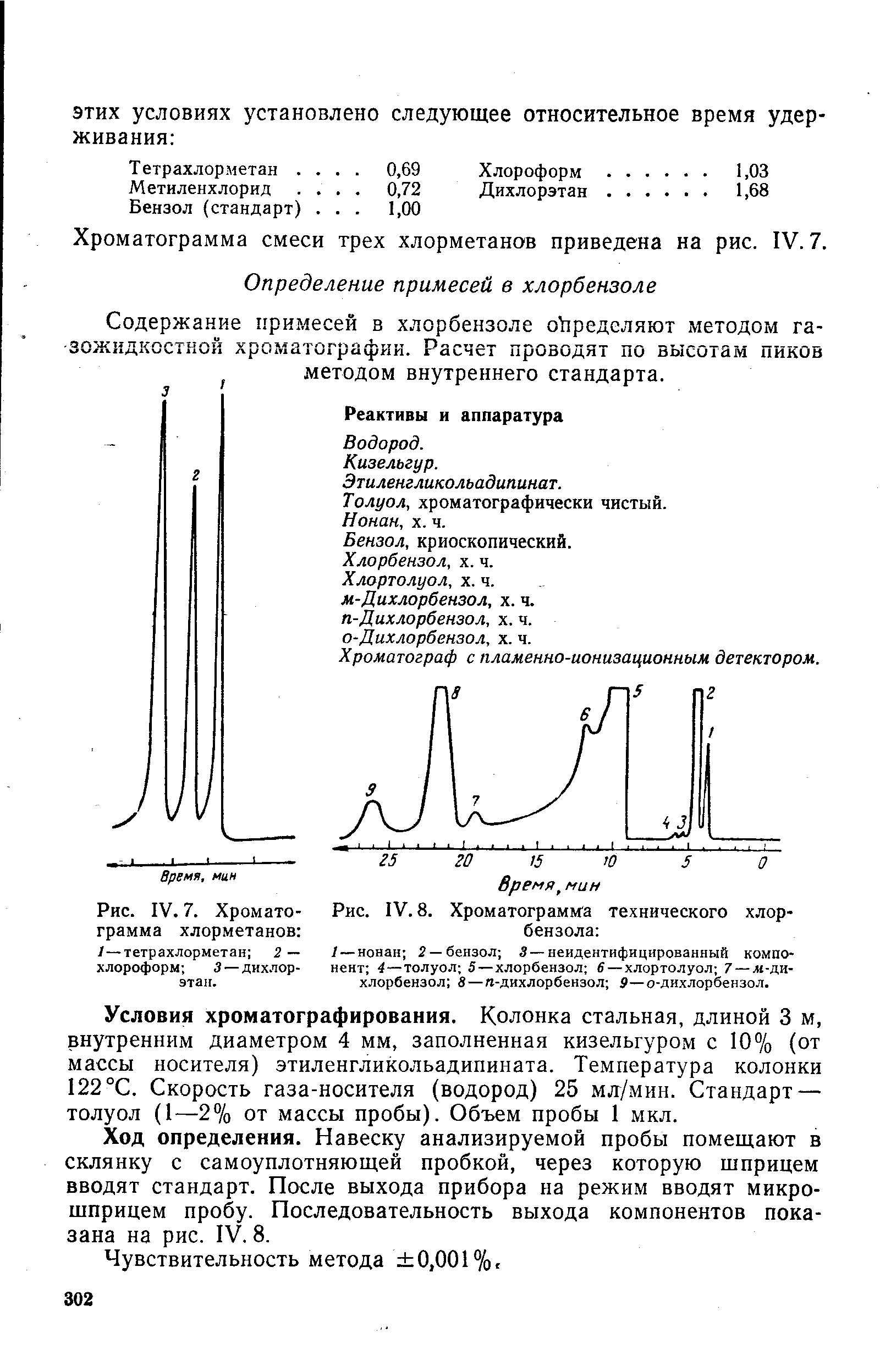 Содержание примесей в хлорбензоле определяют методом газожидкостной хроматох рафии. Расчет проводят по высотам пиков методом внутреннего стандарта.