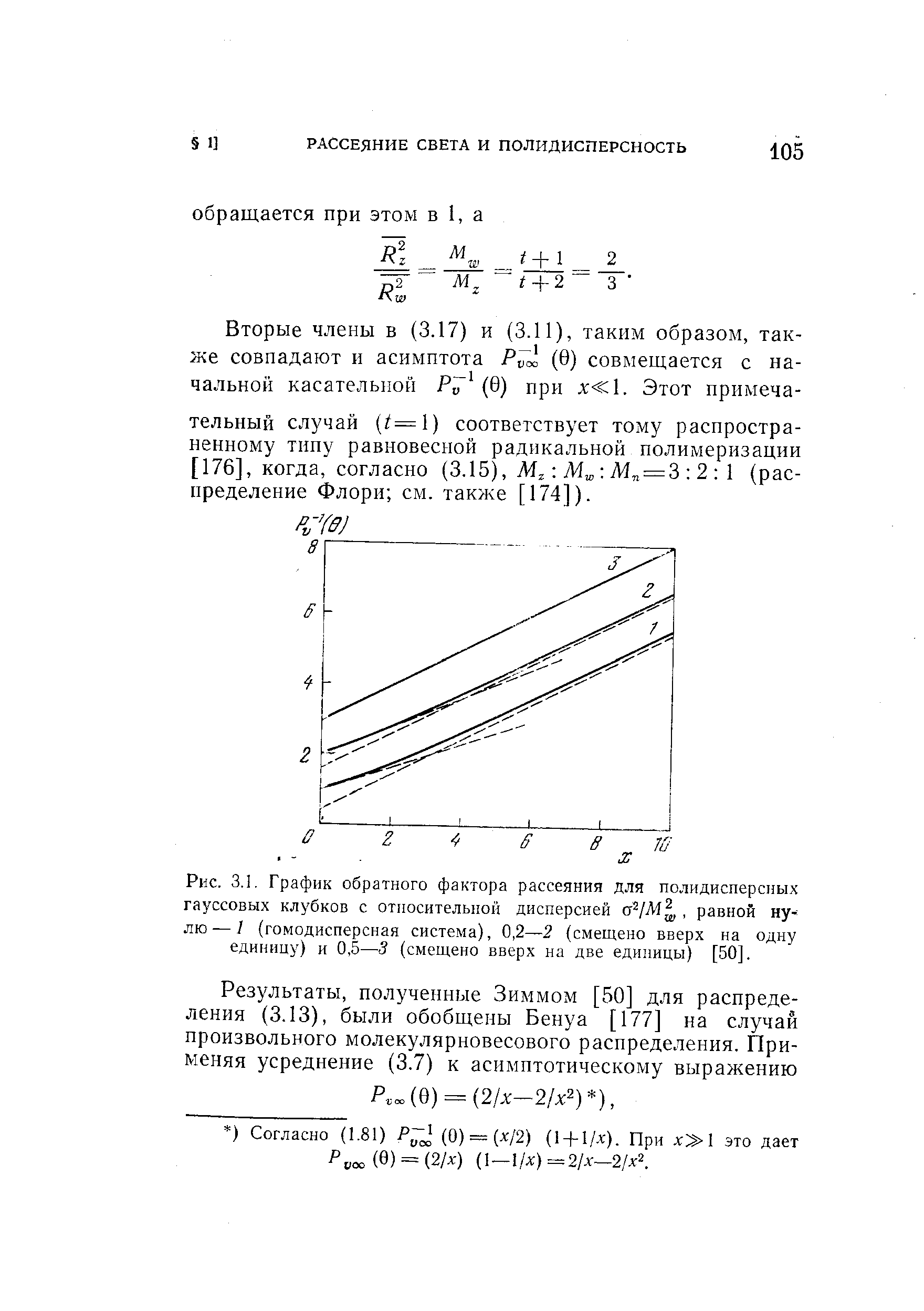Вторые члены в (3.17) и (3.11), таким образом, также совпадают и асимптота (0) совмещается с начальной касательной (6) при ж 1. Этот примечательный случай (/=1) соответствует тому распространенному типу равновесной радикальной полимеризации [176], когда, согласно (3.15), Л1 М = 3 2 1 (распределение Флори см. также [174]).