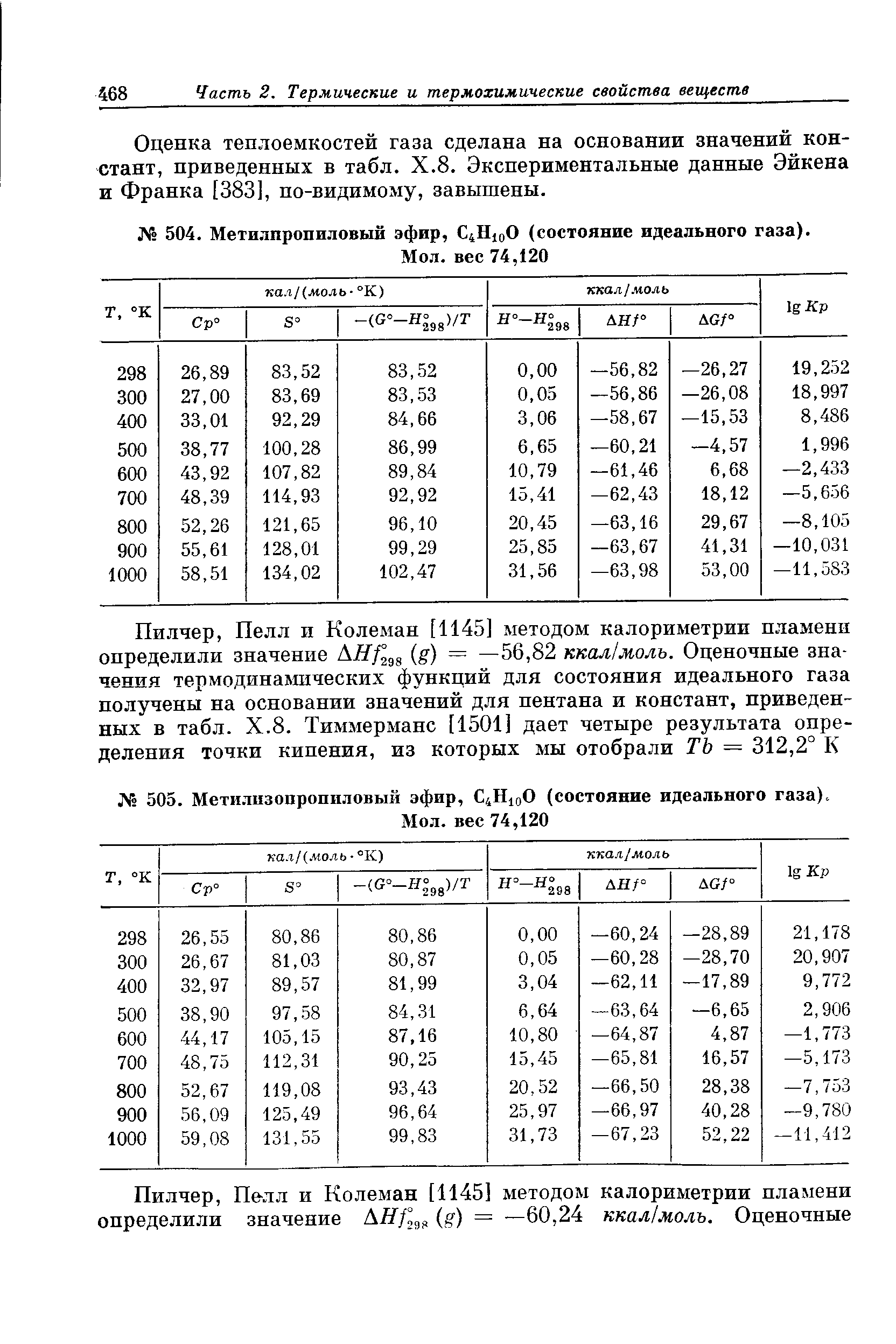 Оценка теплоемкостей газа сделана на основании значений констант, приведенных в табл. Х.8. Экспериментальные данные Эйкена и Франка [383], по-видимому, завышены.