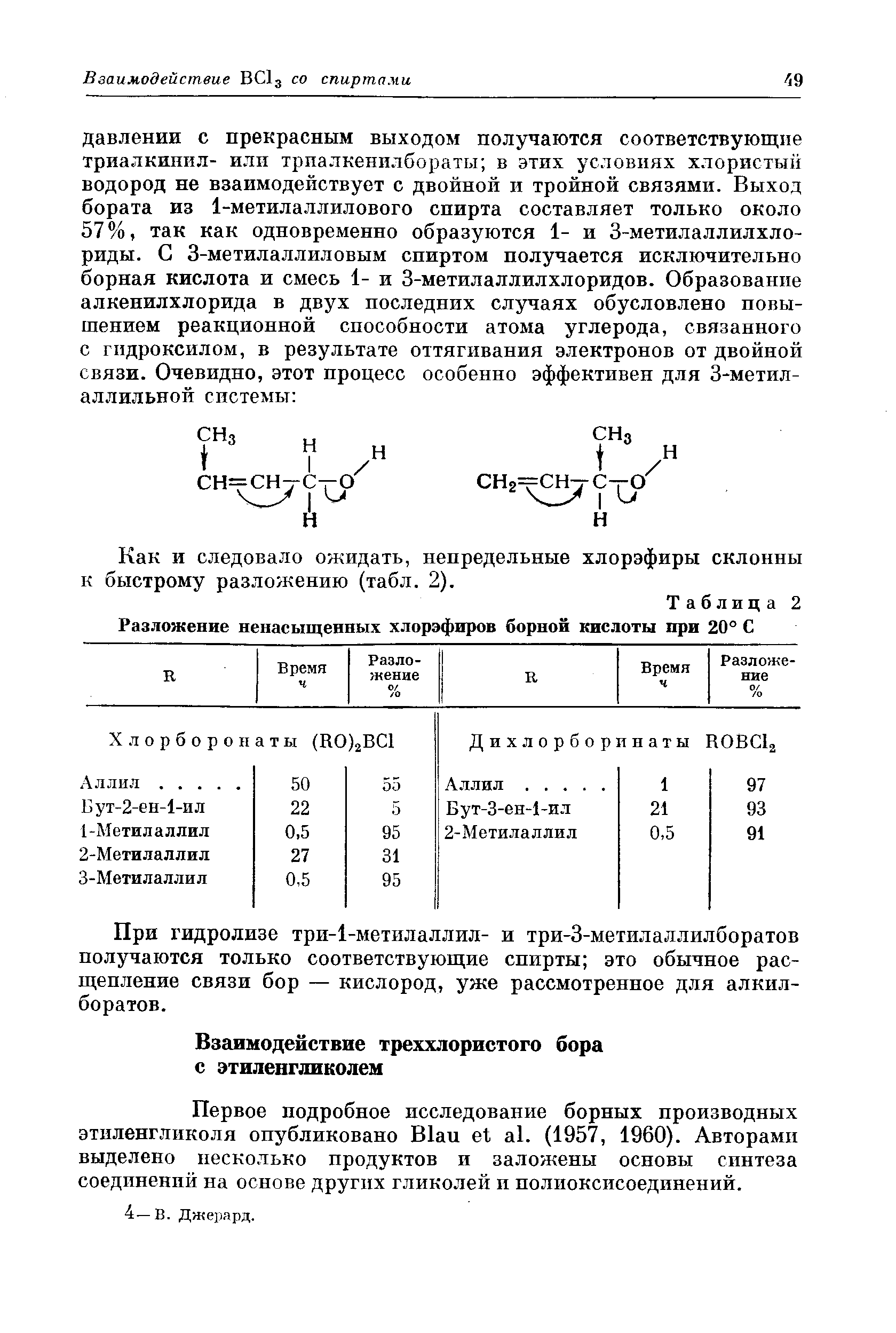 Первое подробное исследование борных производных этиленгликоля опубликовано Blau et al. (1957, 1960). Авторами выделено несколько продуктов и заложены основы синтеза соединений на основе других гликолей и полиоксисоединений.