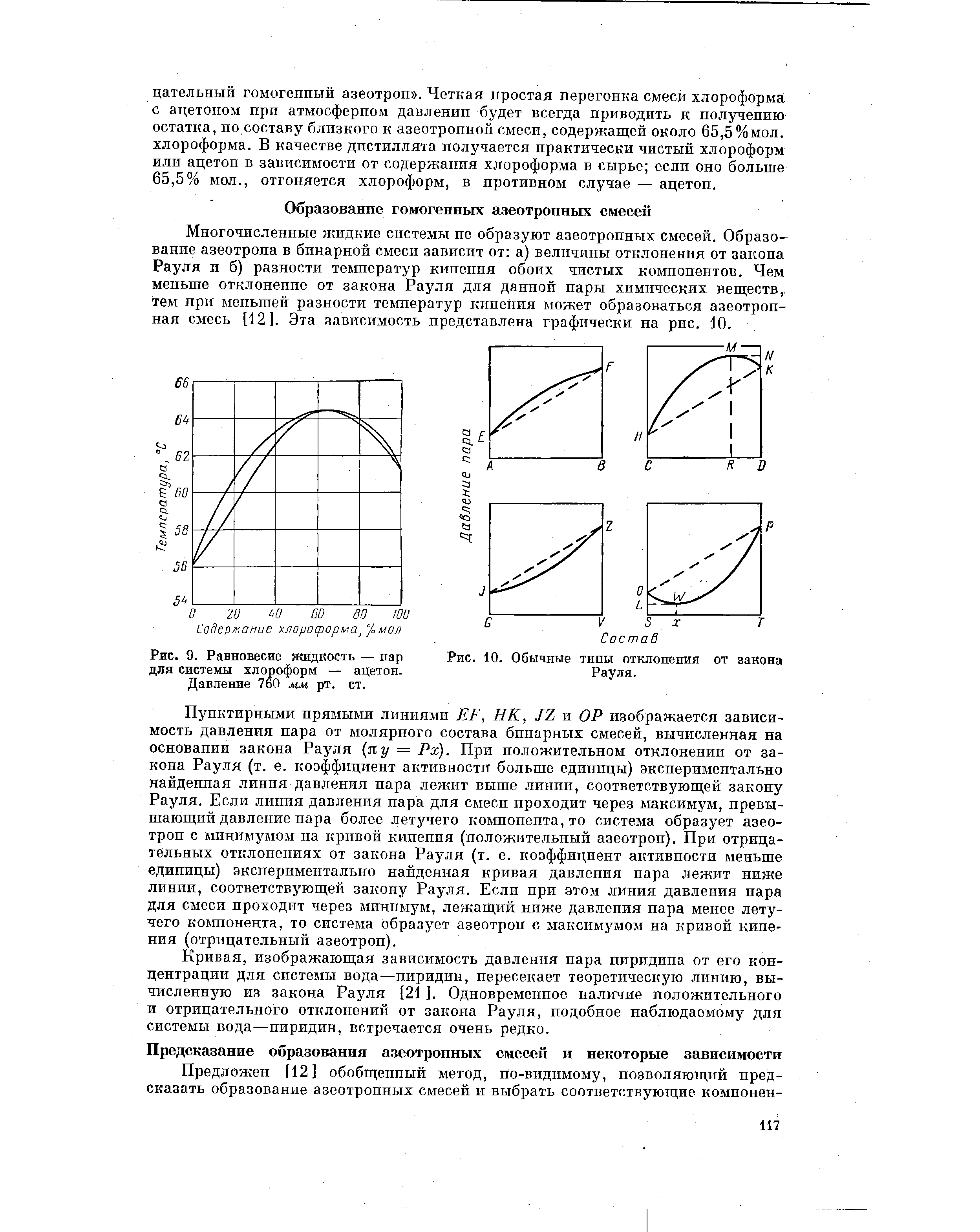 Отклонение закона. Диаграмма азеотропной смеси вода ацетон. Диаграмма кипения системы хлороформ - ацетон. Отклонение от закона Рауля азеотроп. Отклонения от 1 закону Рауля.