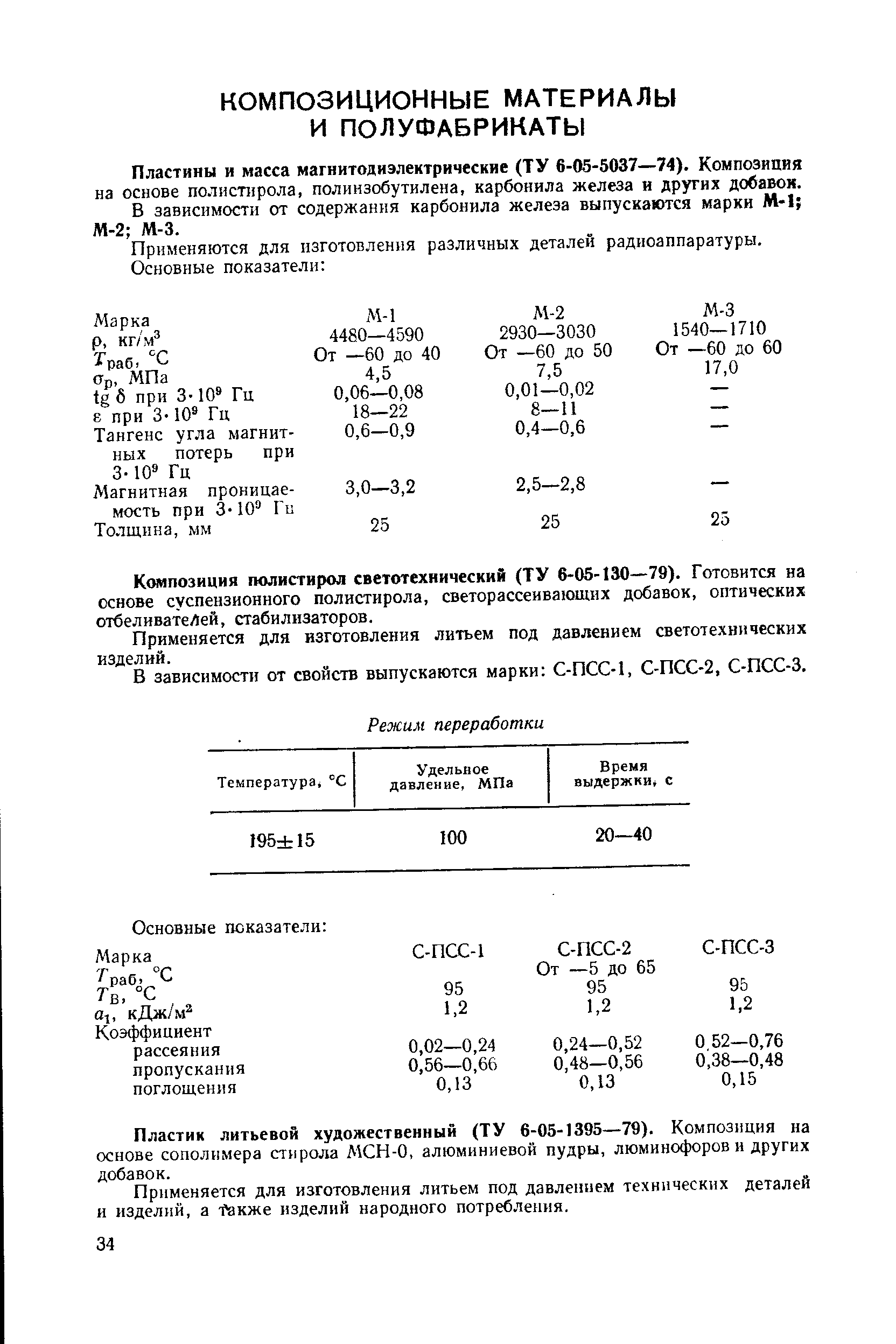 Пластины и масса магнитодиэлектрические (ТУ 6-05-5037—74). Композиция на основе полистирола, полинзобутилена, карбонила железа и других добавок.