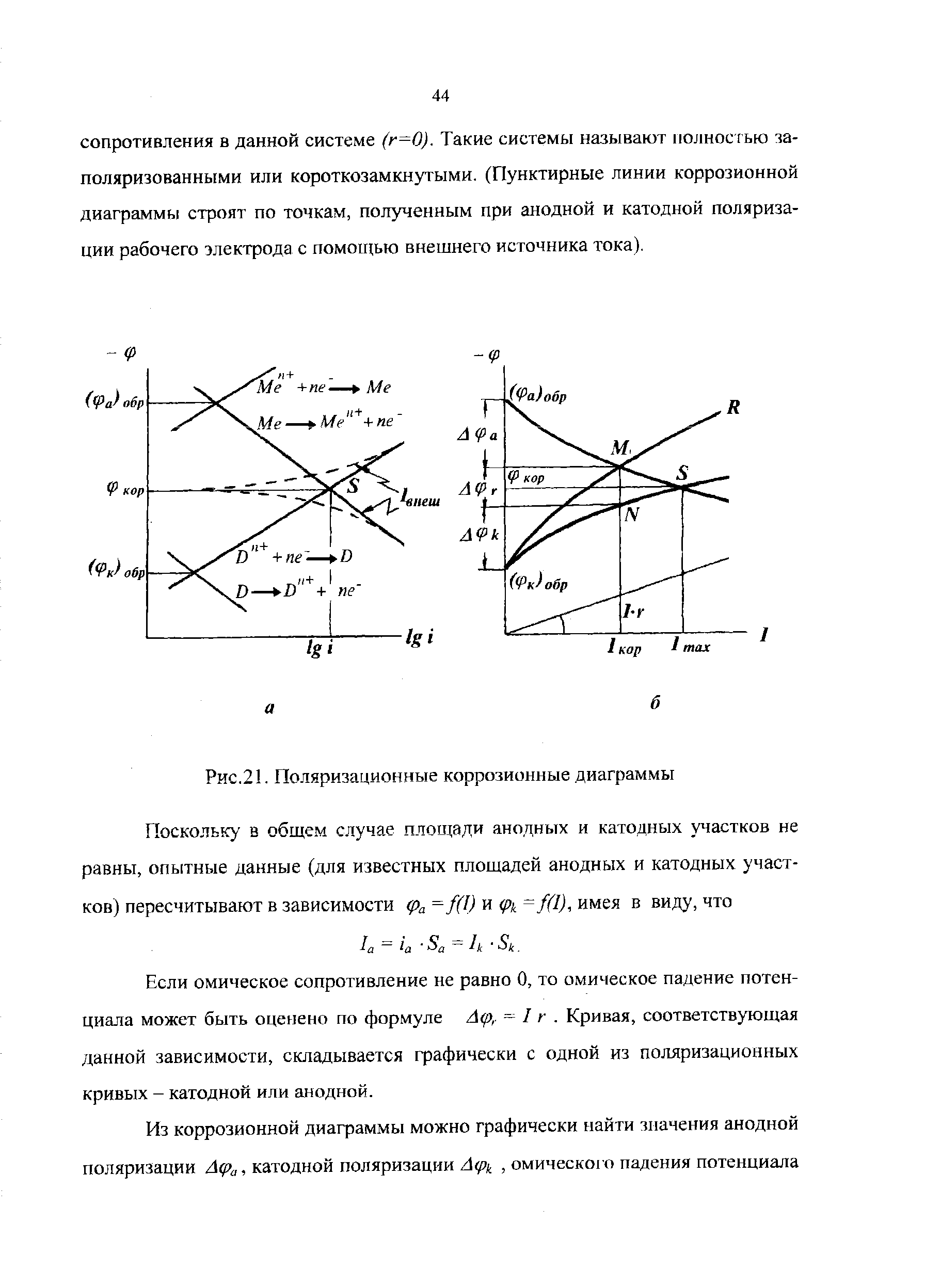 Если омическое сопротивление не равно О, то омическое падение потенциала может быть оценено по формуле Л р,- I г. Кривая, соответствующая данной зависимости, складывается графически с одной из поляризационных кривых - катодной или анодной.