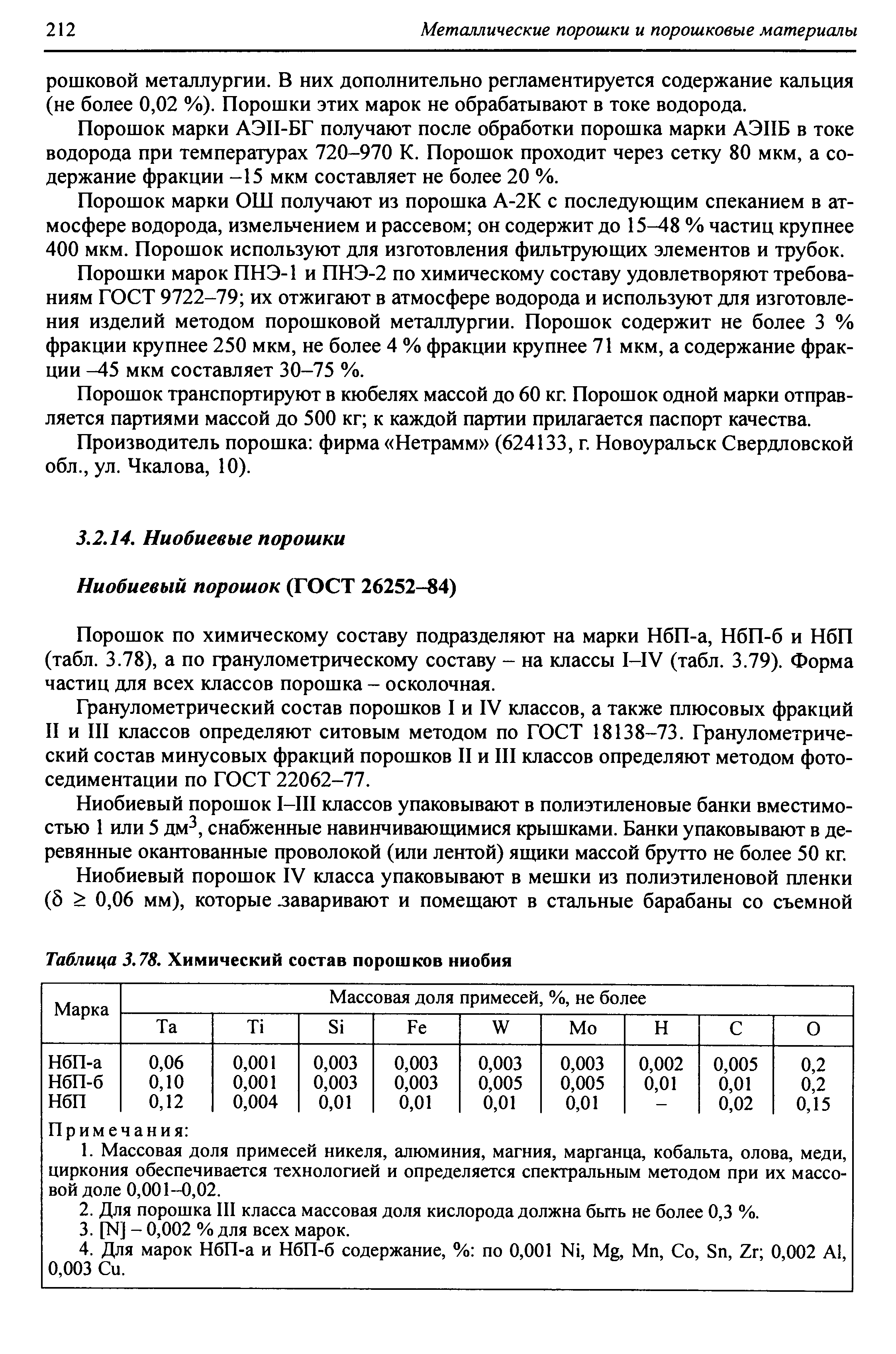 Порошок по химическому составу подразделяют на марки НбП-а, НбП-б и НбП (табл. 3.78), а по фанулометрическому составу - на классы I-IV (табл. 3.79). Форма частиц для всех классов порошка - осколочная.