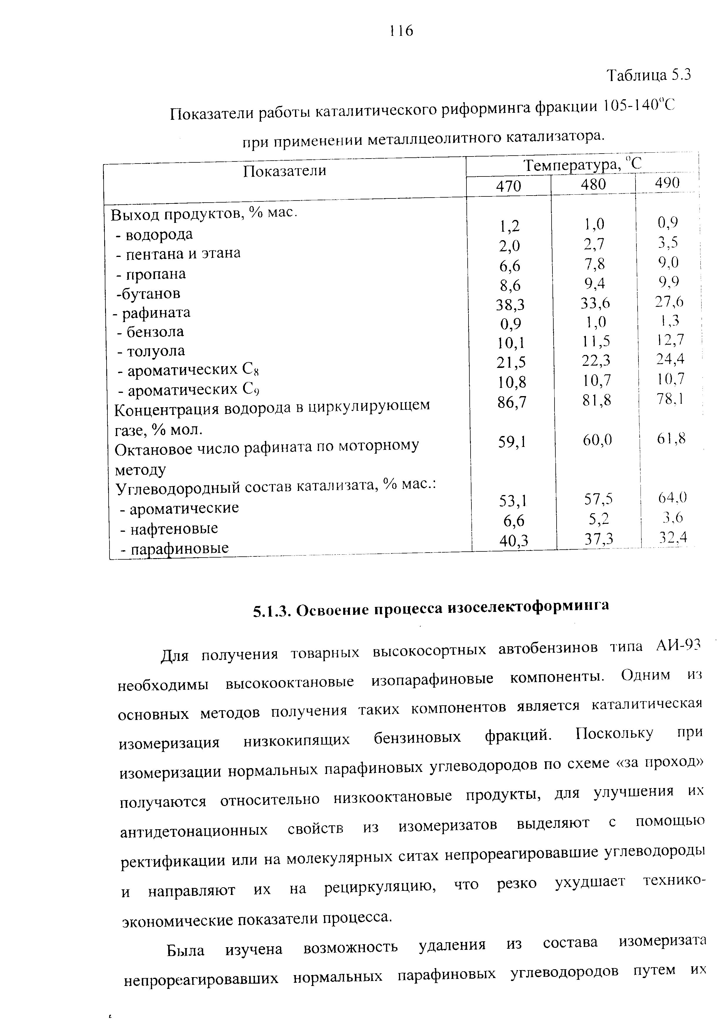 Показатели работы каталитического риформинга фракции 105-140 С при применении металлцеолитного катализатора.