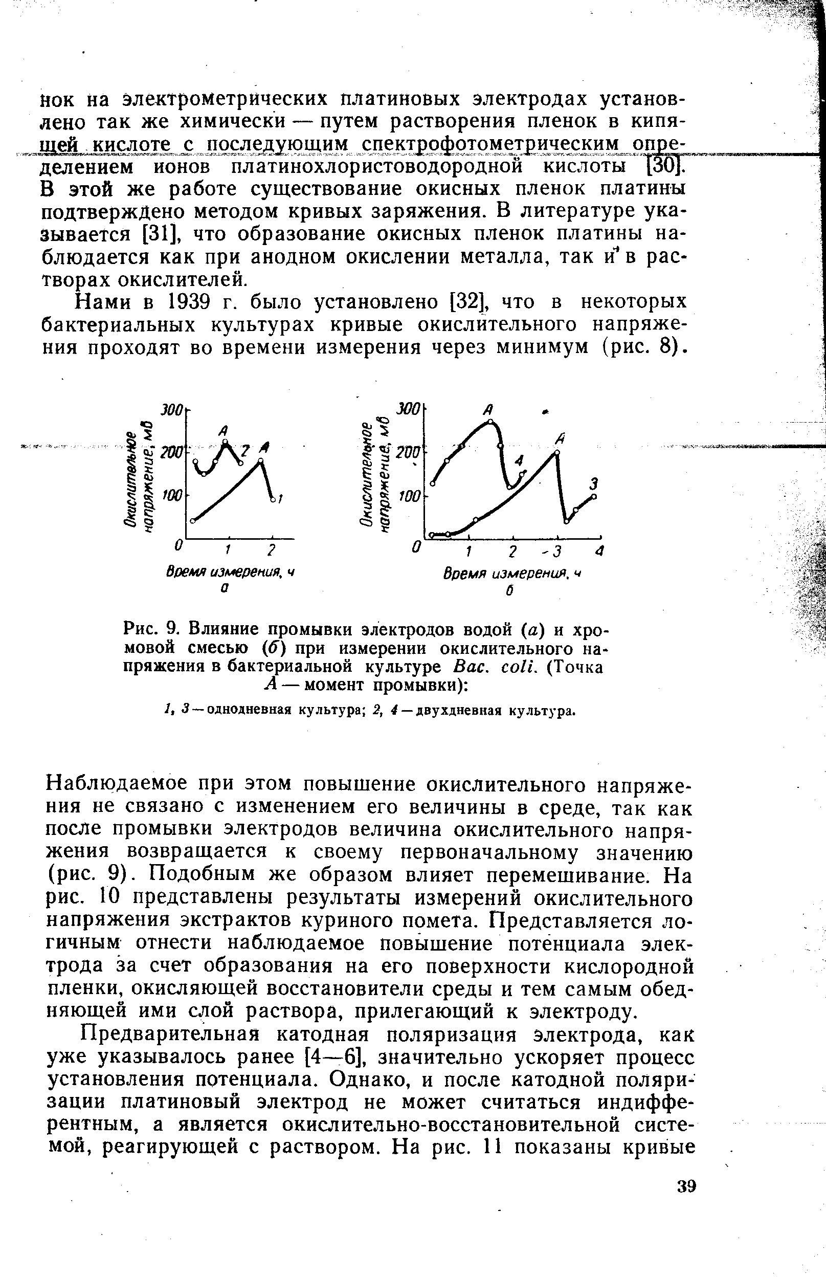 Нами в 1939 г. было установлено [32], что в некоторых бактериальных культурах кривые окислительного напряжения проходят во времени измерения через минимум (рис. 8).
