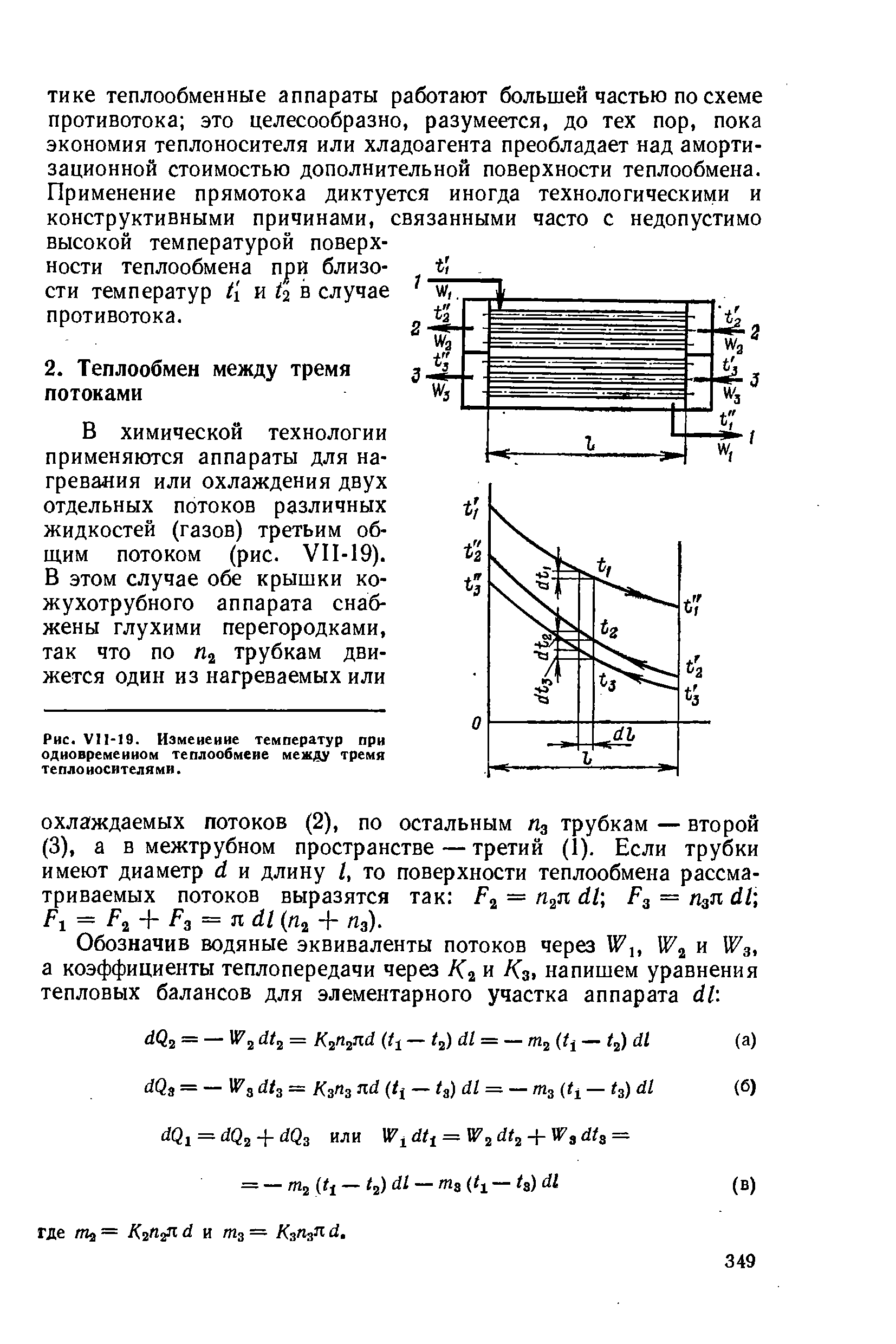 Обозначив юдяные эквиваленты потоков через Wx, и а и Wз, а коэффициенты теплопередачи через и Кэ напишем уравнения тепловых балансов для элементарного участка аппарата 11.
