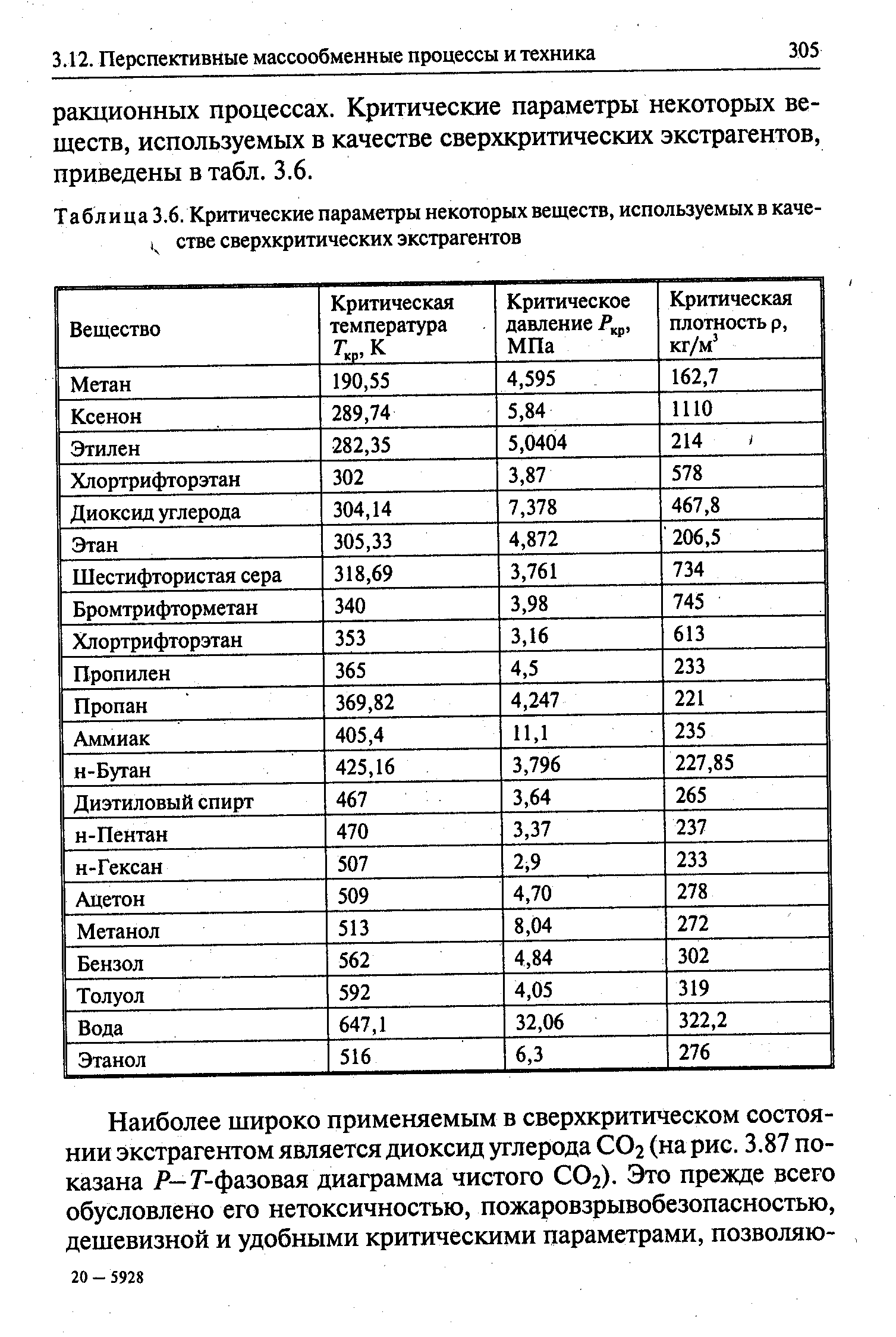 Критические параметры. Критические параметры газов таблица. Критические параметры углеводородов. Критические параметры некоторых веществ. Критическое давление газов таблица.