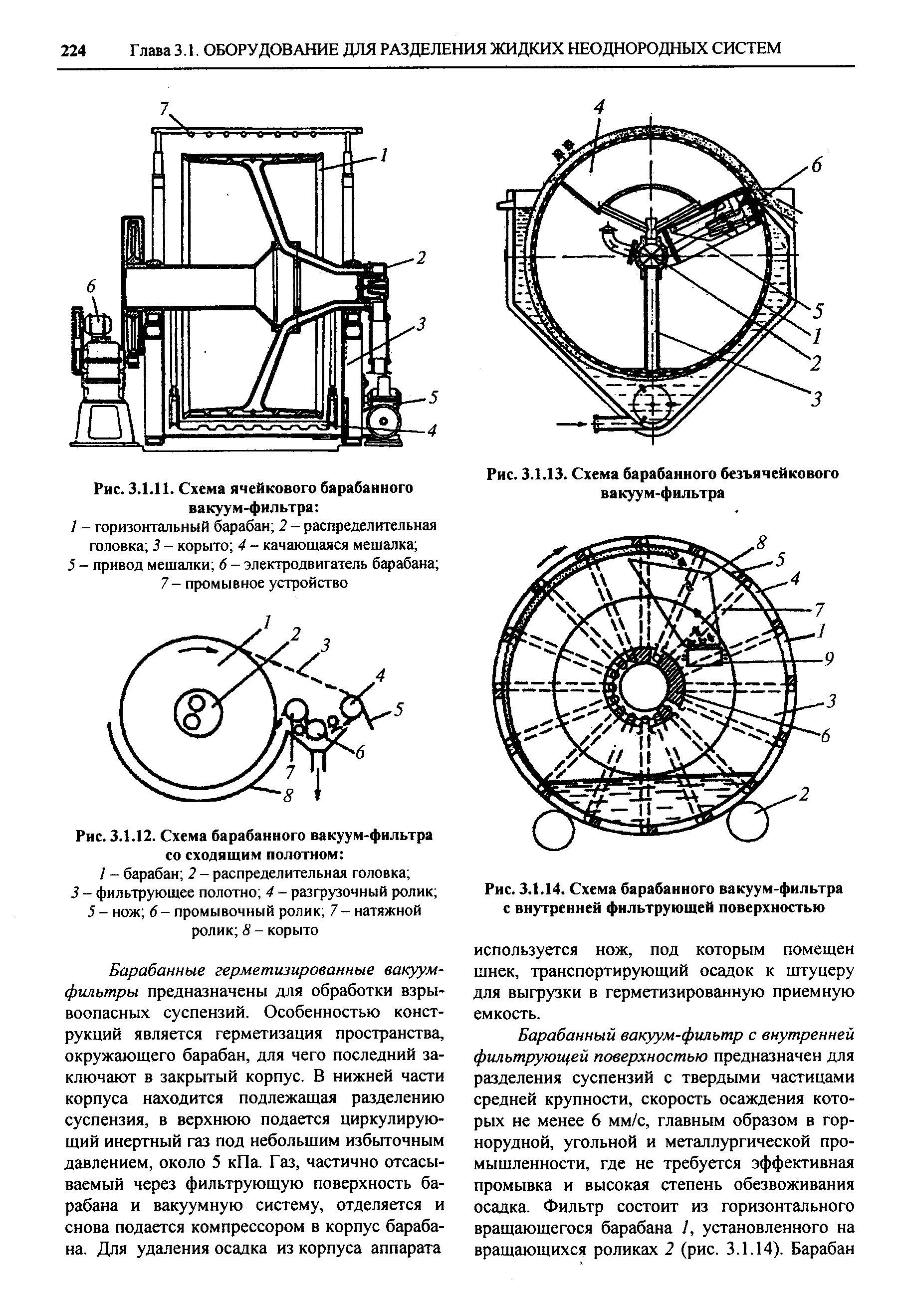 Схема барабанного фильтра