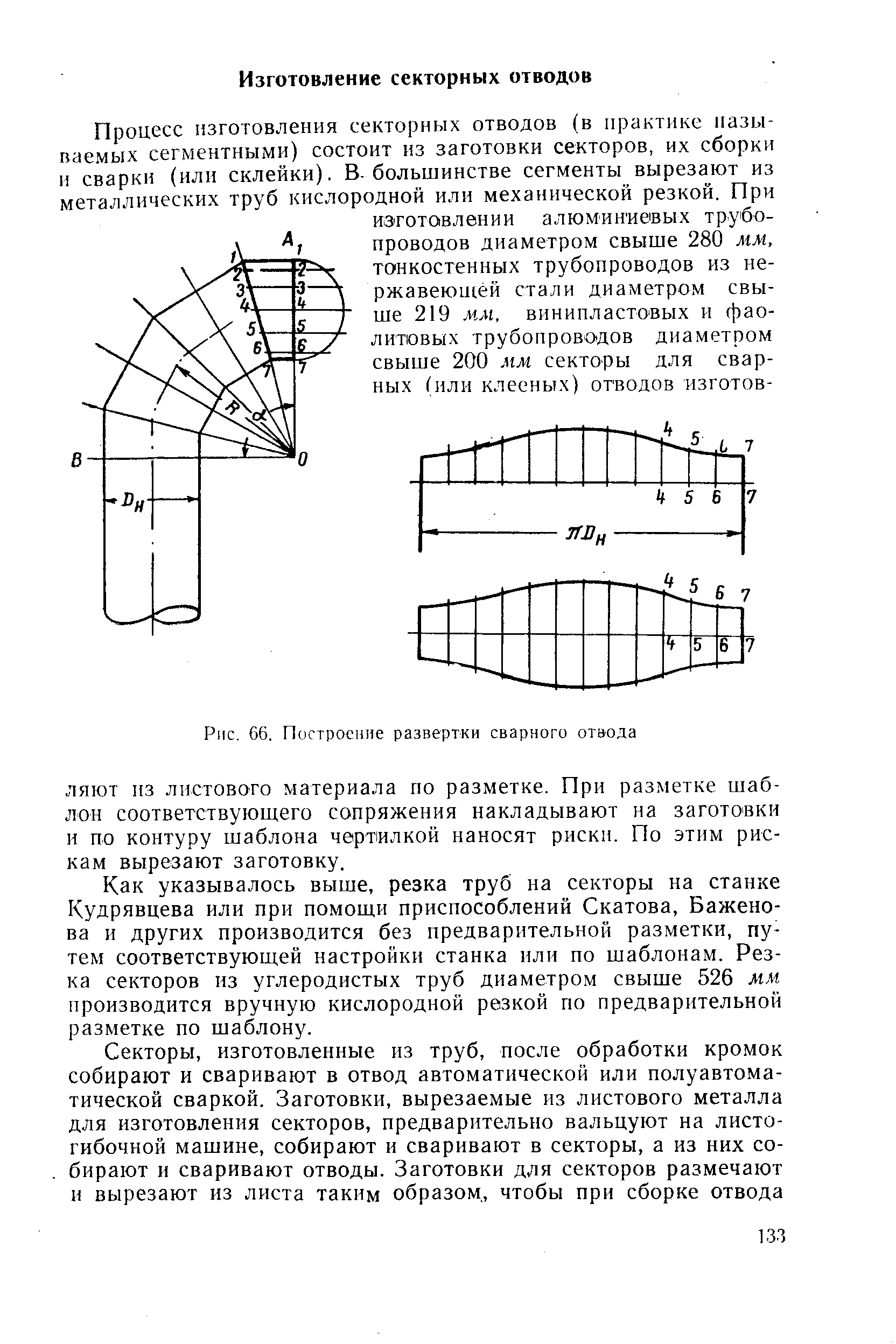 Заготовки отводов