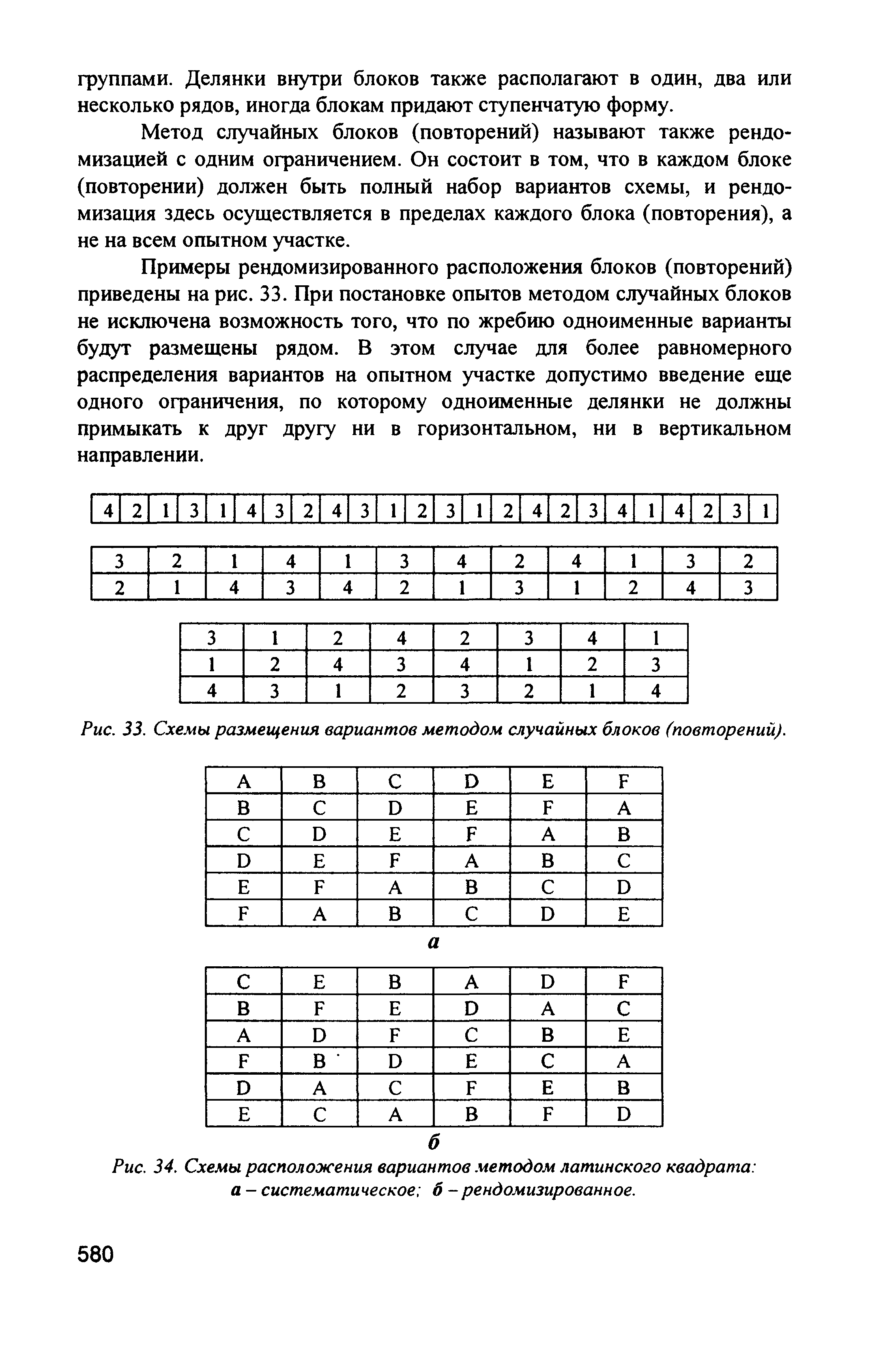 Метод вариантов. Размещение вариантов методом расщепленной делянки. Метод латинского квадрата делянки. Метод латинского квадрата схема. Рендомизированное размещение вариантов в опыте.