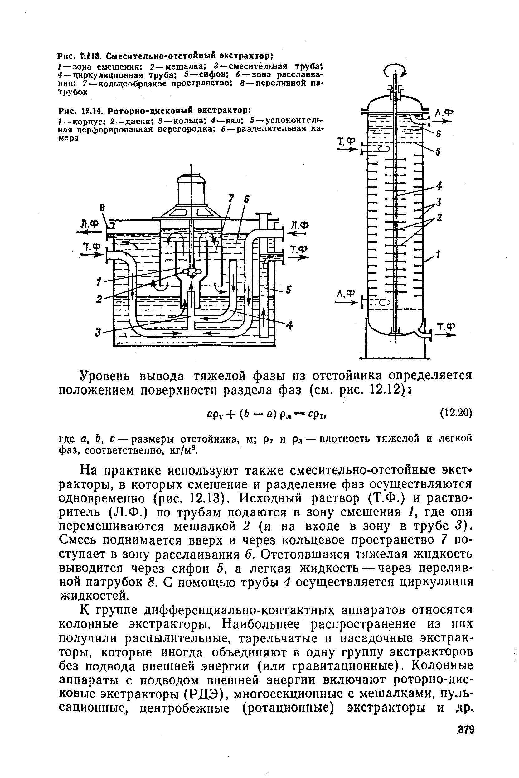 Схема роторно дискового экстрактора