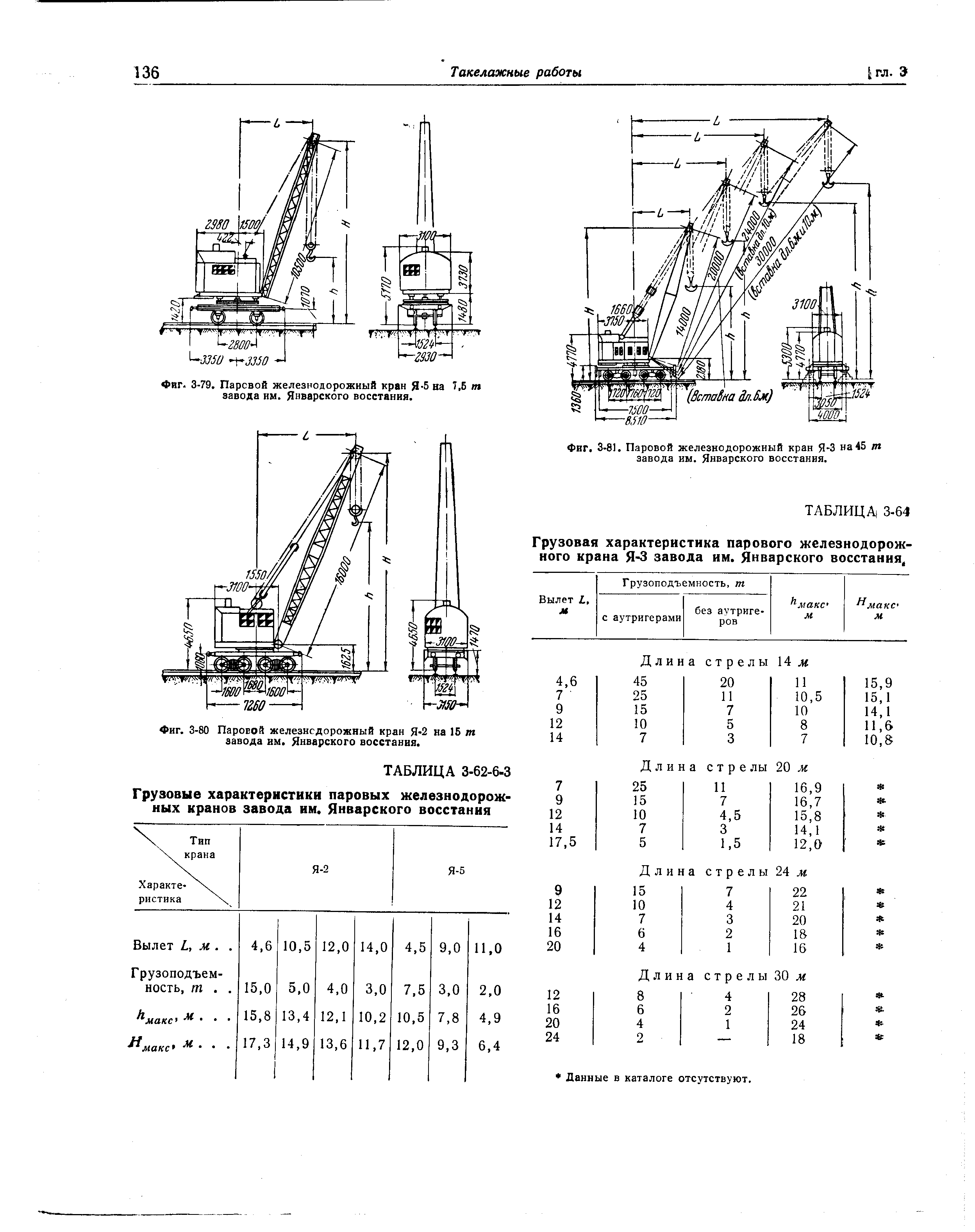 Кдэ 253 чертеж