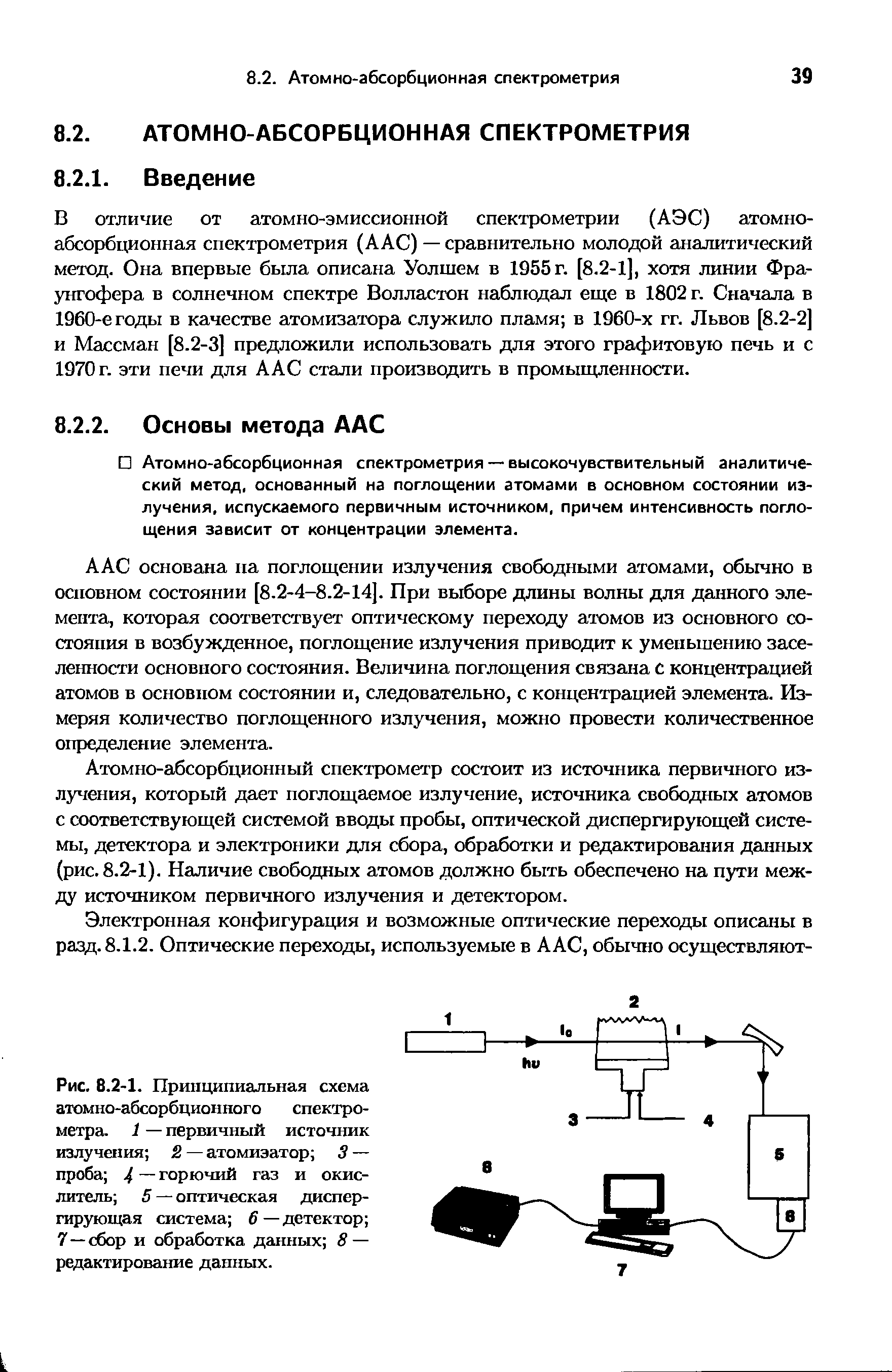 Принципиальная схема атомно эмиссионного спектрометра