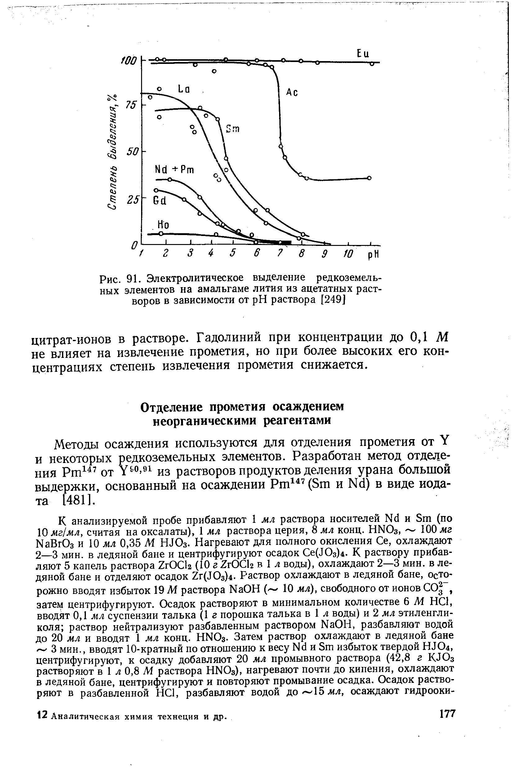Методы осаждения используются для отделения прометия от Y и некоторых редкоземельных элементов. Разработан метод отделения Рт от У - из растворов продуктов деления урана большой выдержки, основанный на осаждении Рт (Sm и Nd) в виде иодата [481].